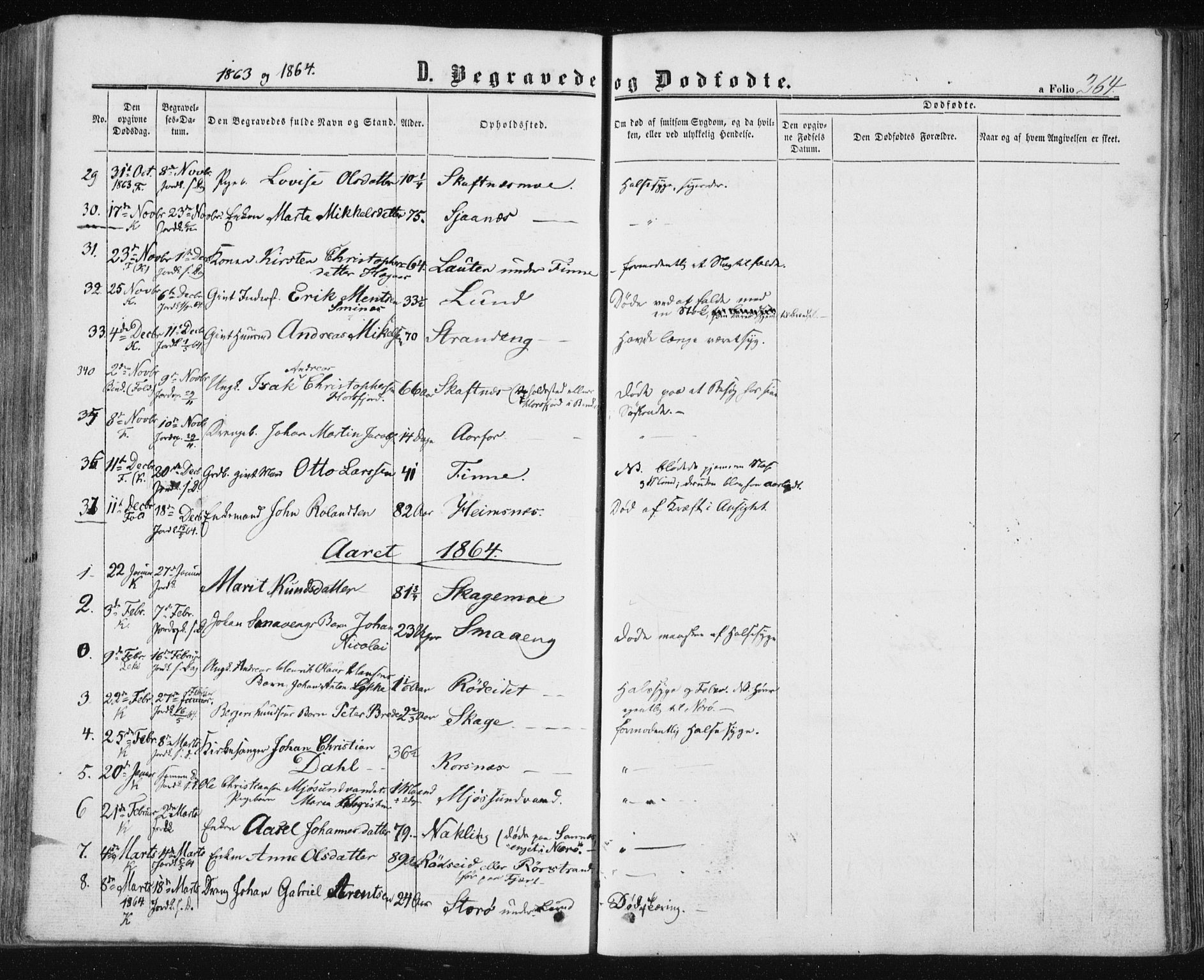 Ministerialprotokoller, klokkerbøker og fødselsregistre - Nord-Trøndelag, AV/SAT-A-1458/780/L0641: Parish register (official) no. 780A06, 1857-1874, p. 264