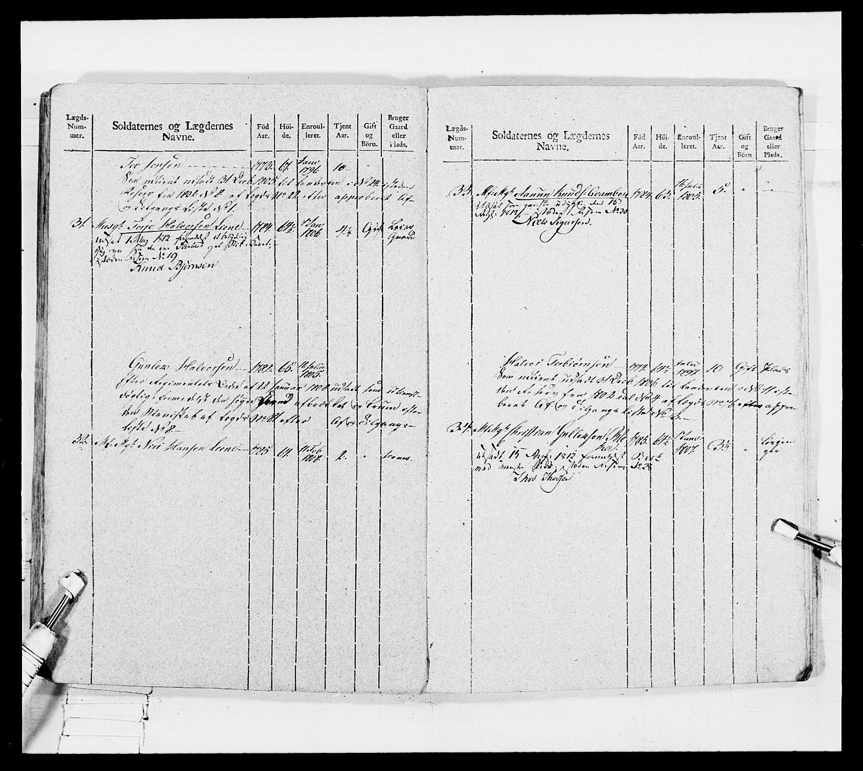 Generalitets- og kommissariatskollegiet, Det kongelige norske kommissariatskollegium, AV/RA-EA-5420/E/Eh/L0116: Telemarkske nasjonale infanteriregiment, 1810, p. 477