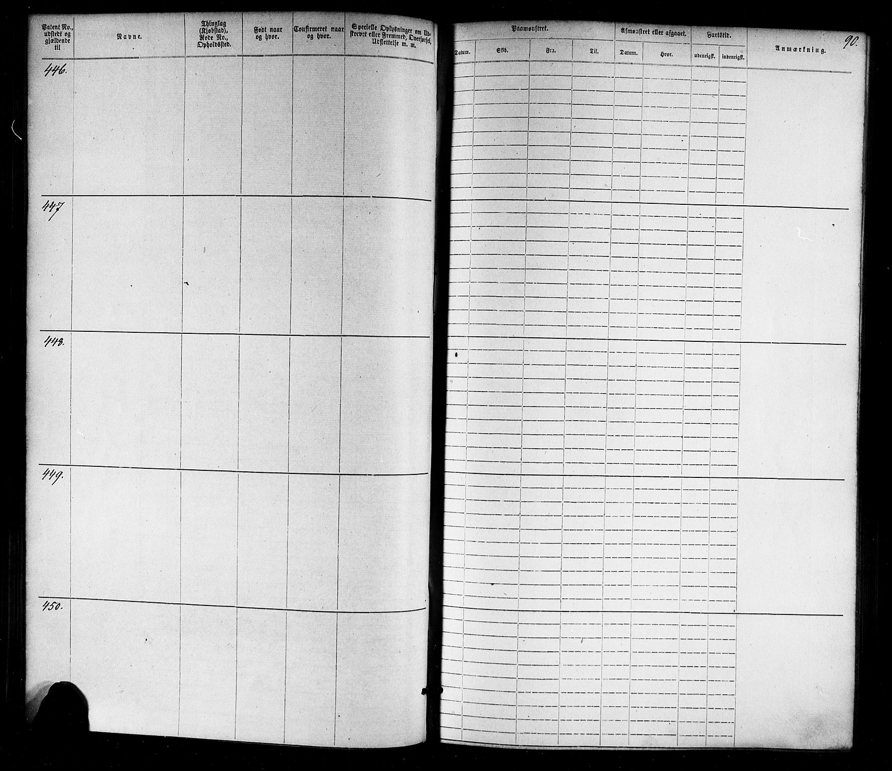 Farsund mønstringskrets, AV/SAK-2031-0017/F/Fa/L0005: Annotasjonsrulle nr 1-1910 med register, Z-2, 1869-1877, p. 116