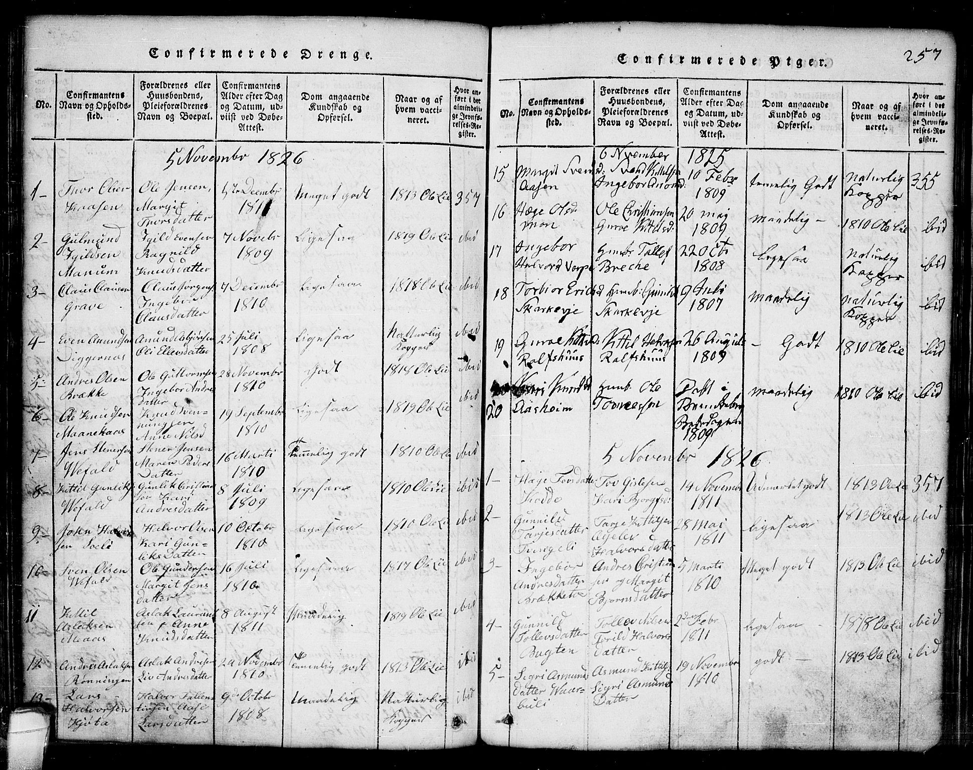 Seljord kirkebøker, SAKO/A-20/G/Ga/L0001: Parish register (copy) no. I 1, 1815-1854, p. 257