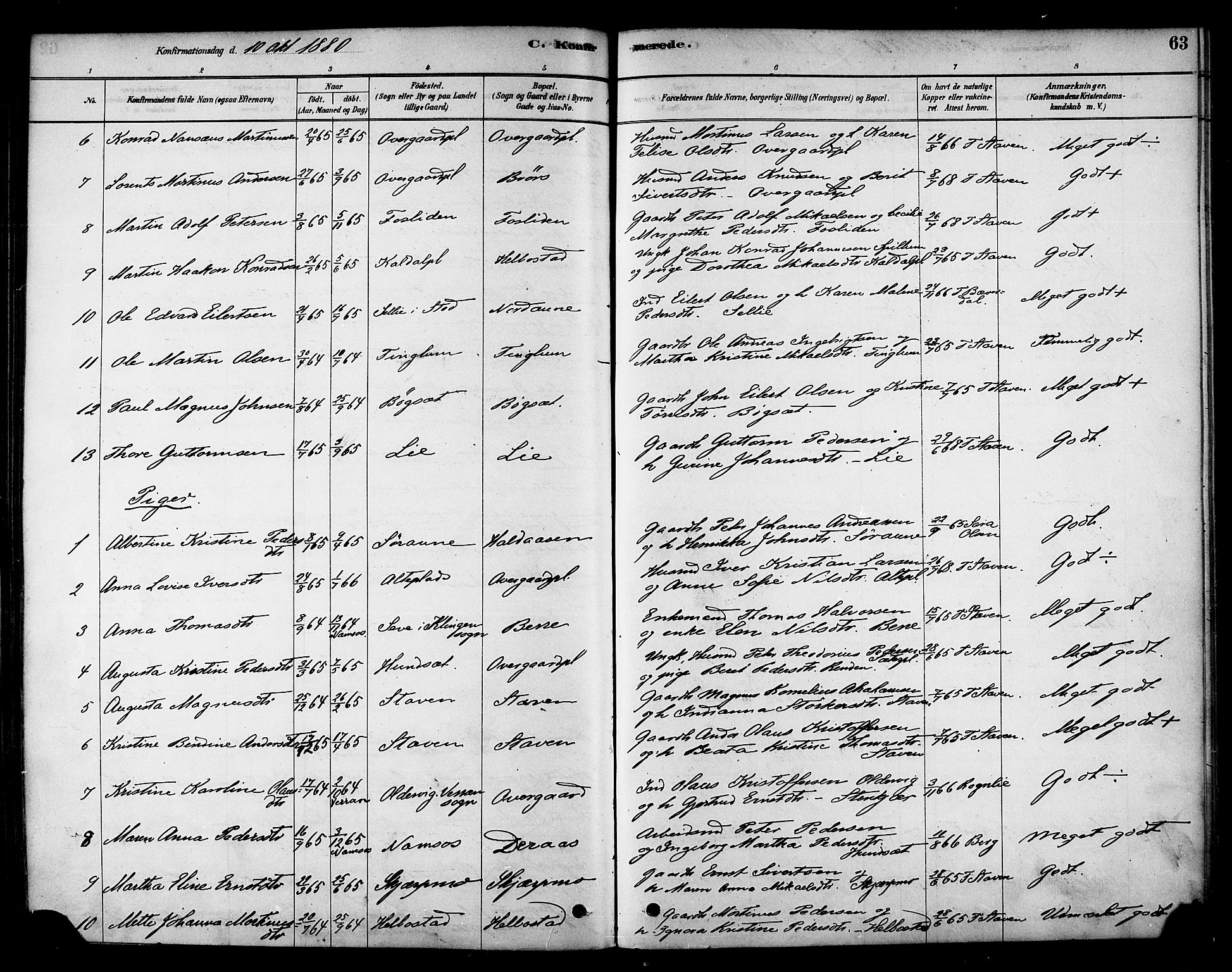 Ministerialprotokoller, klokkerbøker og fødselsregistre - Nord-Trøndelag, SAT/A-1458/742/L0408: Parish register (official) no. 742A01, 1878-1890, p. 63
