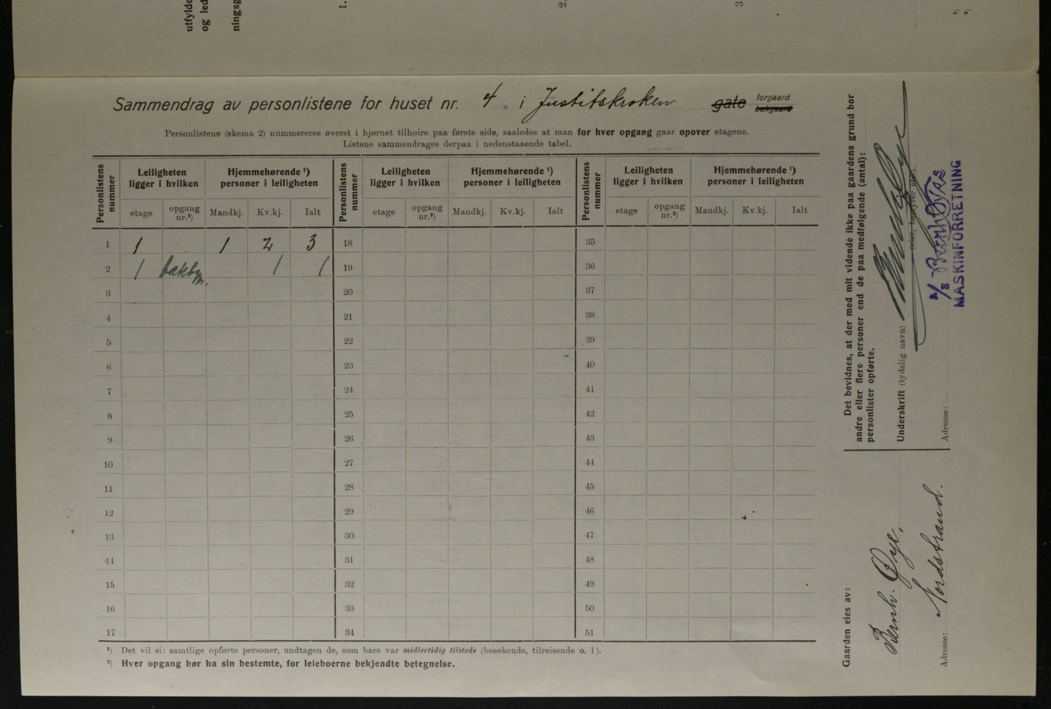 OBA, Municipal Census 1923 for Kristiania, 1923, p. 53546