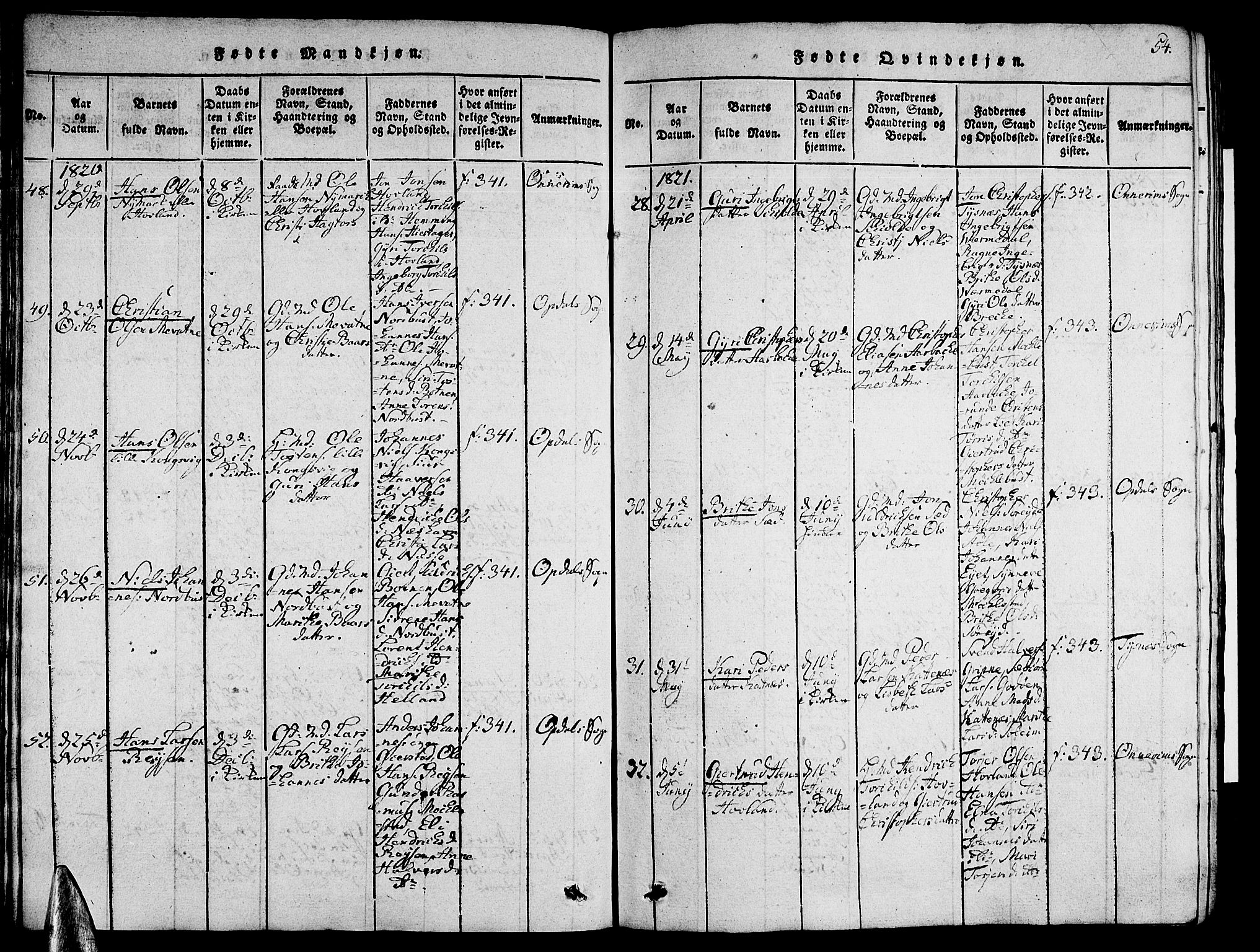 Tysnes sokneprestembete, AV/SAB-A-78601/H/Hab: Parish register (copy) no. A 1, 1816-1828, p. 54