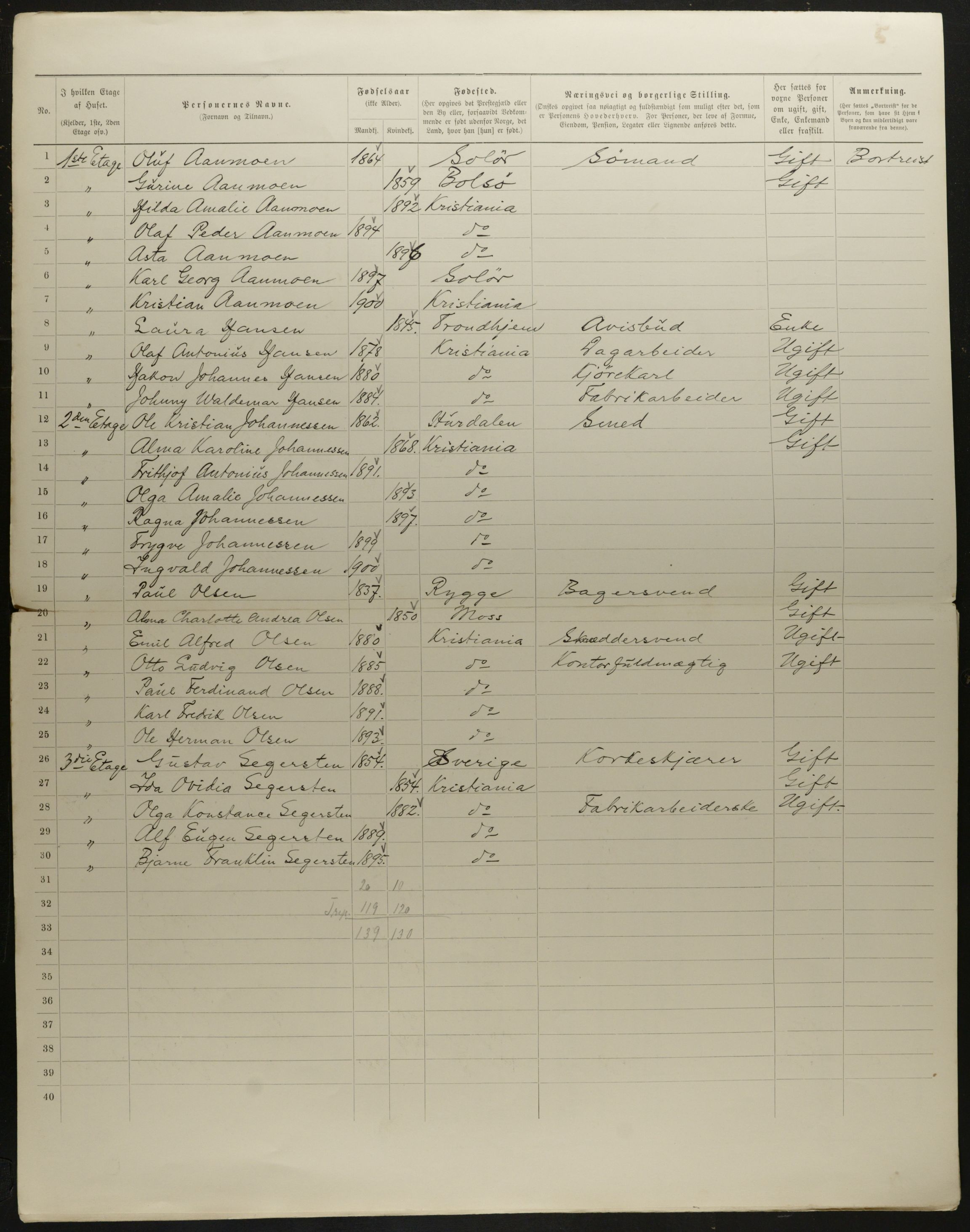 OBA, Municipal Census 1901 for Kristiania, 1901, p. 8501