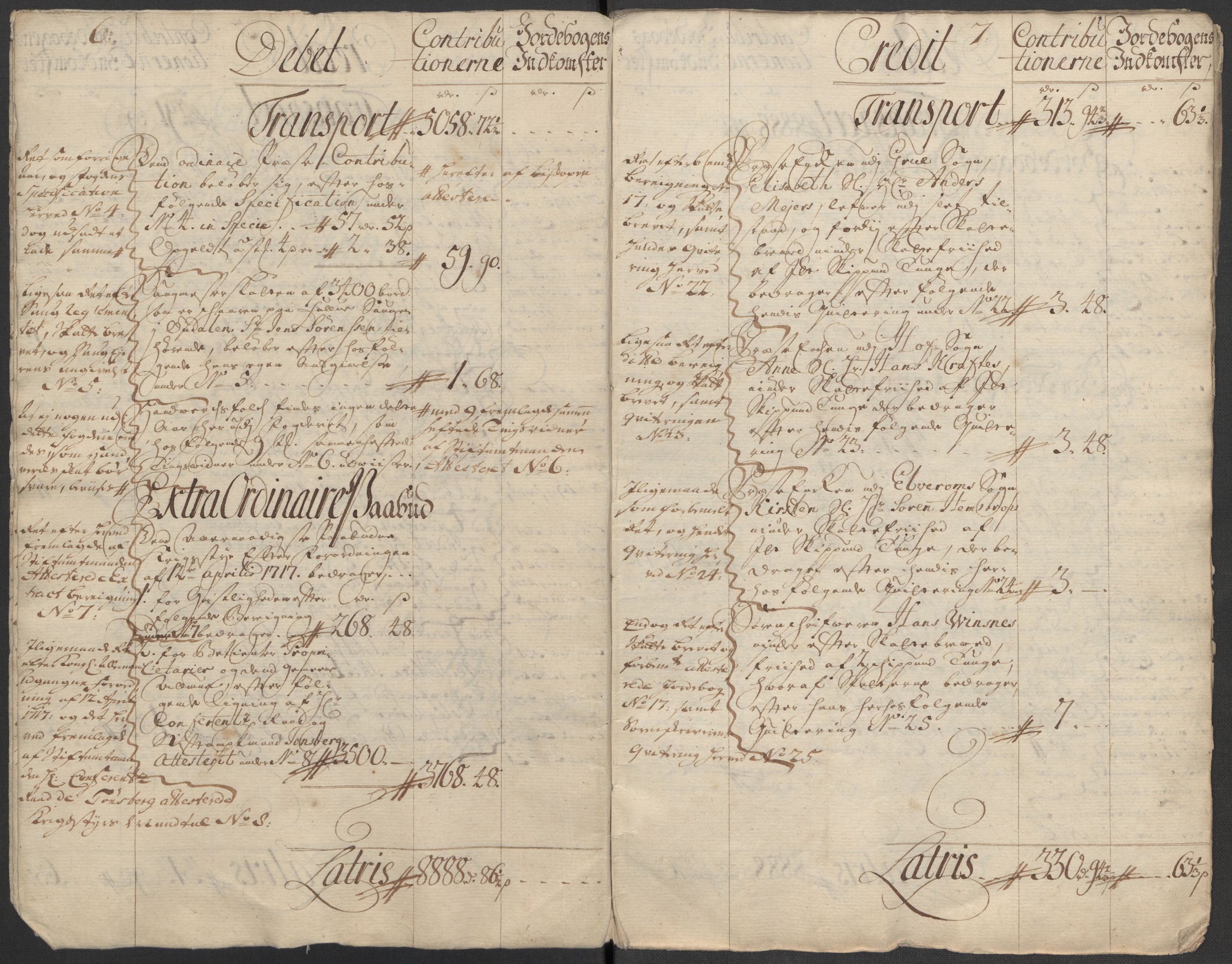 Rentekammeret inntil 1814, Reviderte regnskaper, Fogderegnskap, RA/EA-4092/R13/L0856: Fogderegnskap Solør, Odal og Østerdal, 1717, p. 6