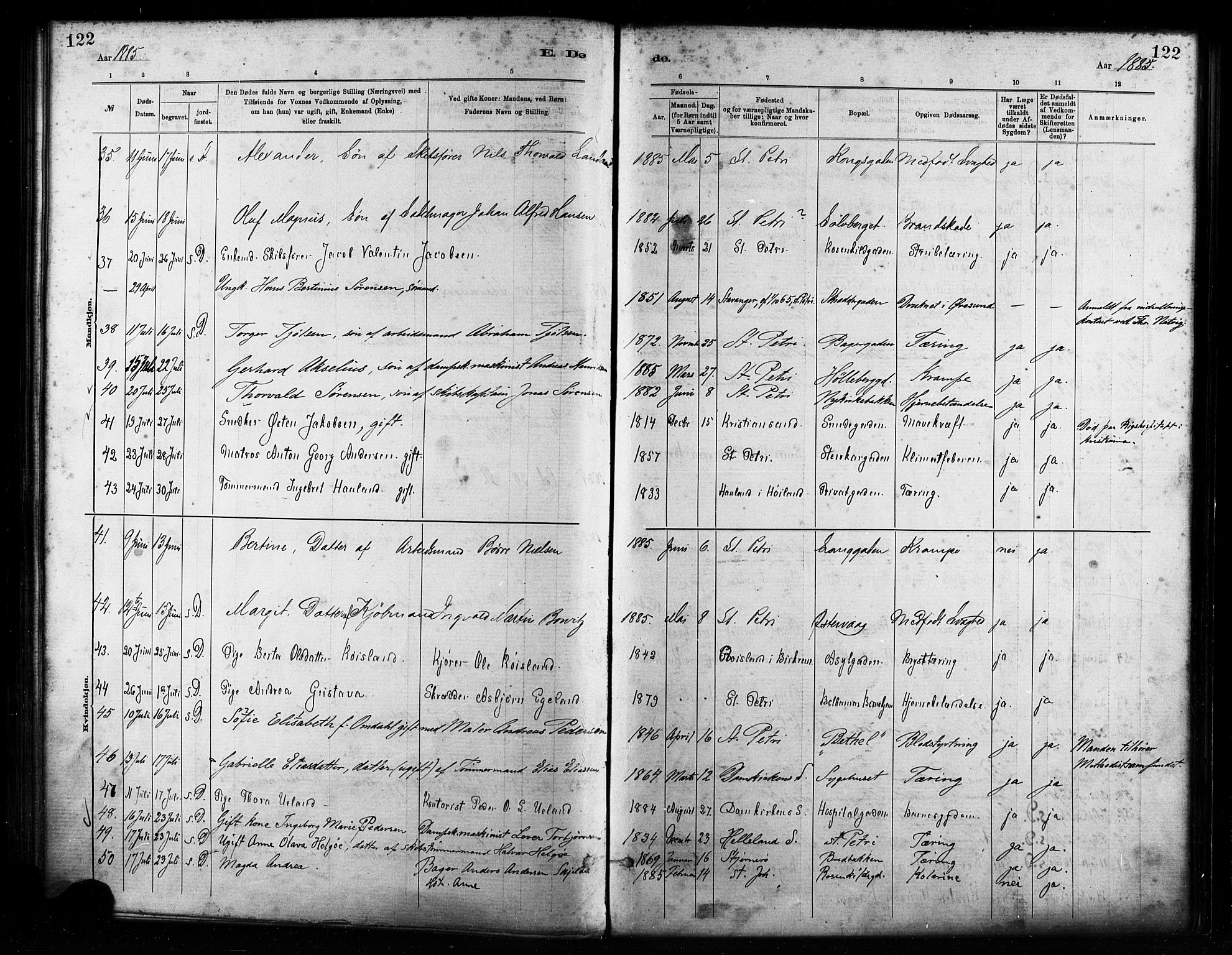 St. Petri sokneprestkontor, AV/SAST-A-101813/001/30/30BA/L0017: Parish register (official) no. A 17, 1879-1895, p. 122