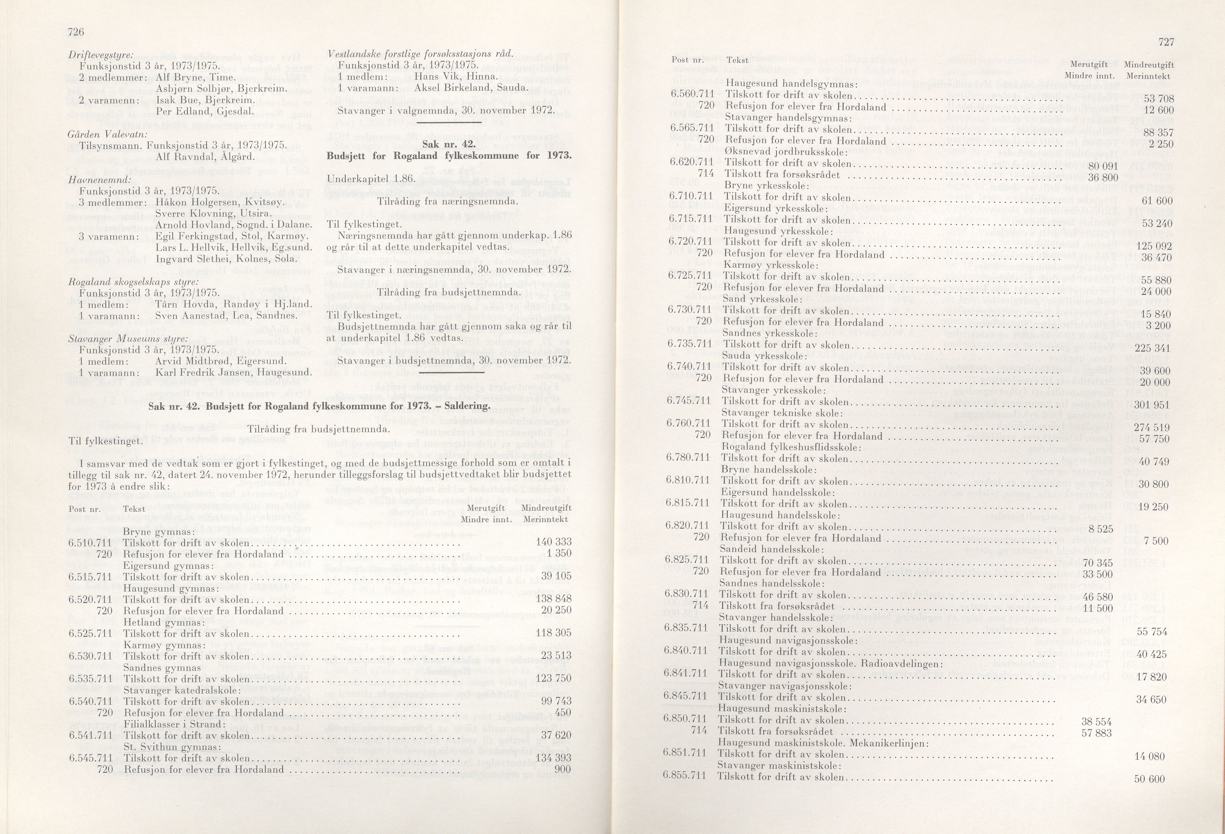 Rogaland fylkeskommune - Fylkesrådmannen , IKAR/A-900/A/Aa/Aaa/L0092: Møtebok , 1972, p. 726-727