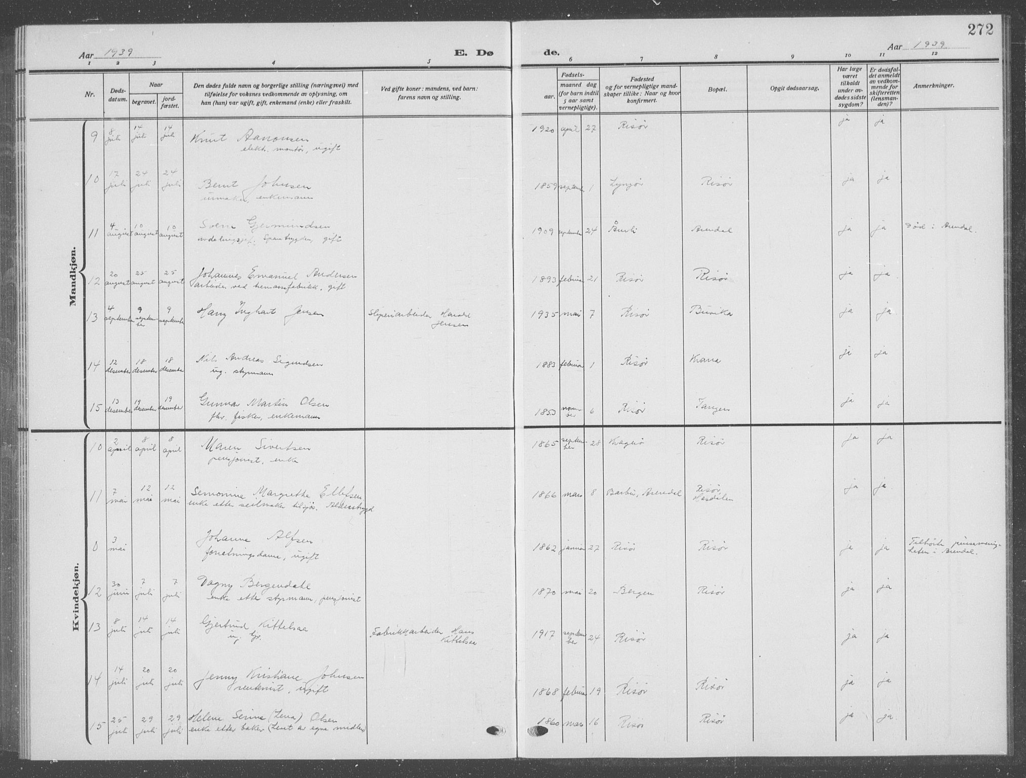 Risør sokneprestkontor, SAK/1111-0035/F/Fb/L0009: Parish register (copy) no. B 9, 1922-1939, p. 272