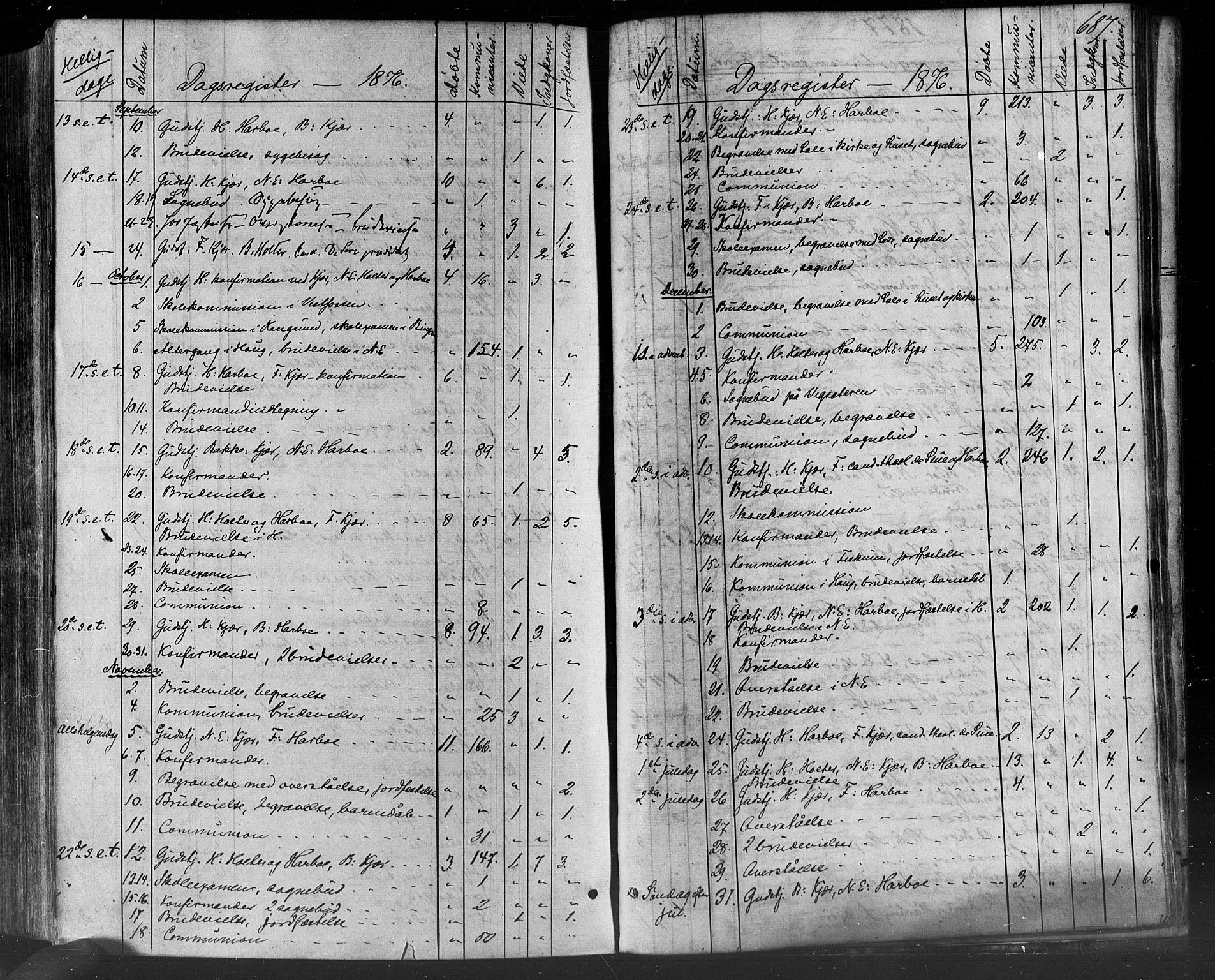 Eiker kirkebøker, SAKO/A-4/F/Fa/L0017: Parish register (official) no. I 17, 1869-1877, p. 687