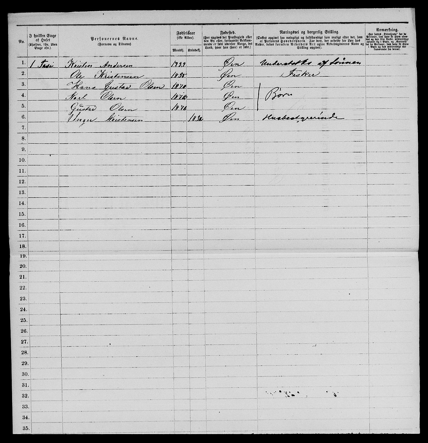 SAKO, 1885 census for 0801 Kragerø, 1885, p. 534