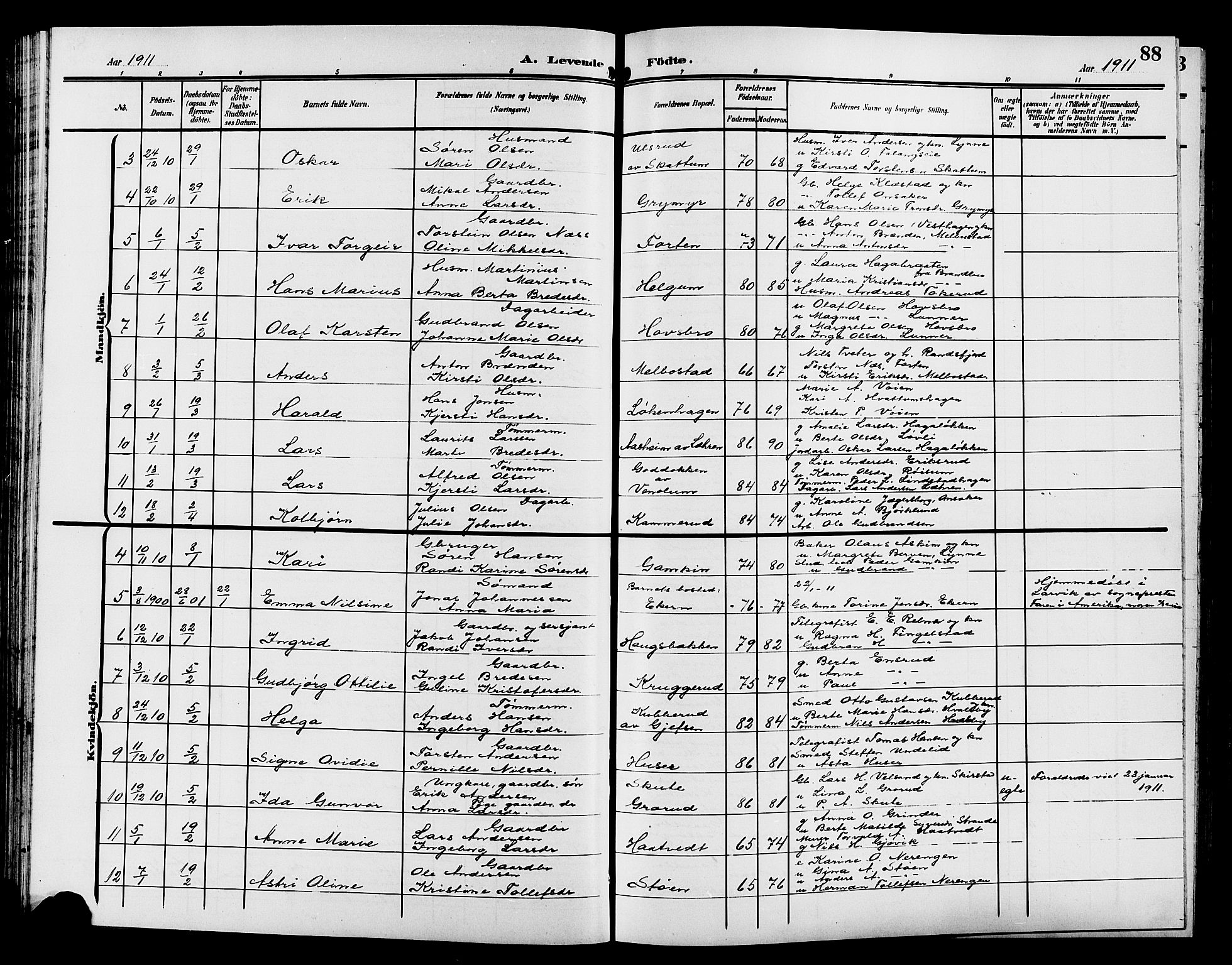 Gran prestekontor, SAH/PREST-112/H/Ha/Hab/L0006: Parish register (copy) no. 6, 1901-1911, p. 88