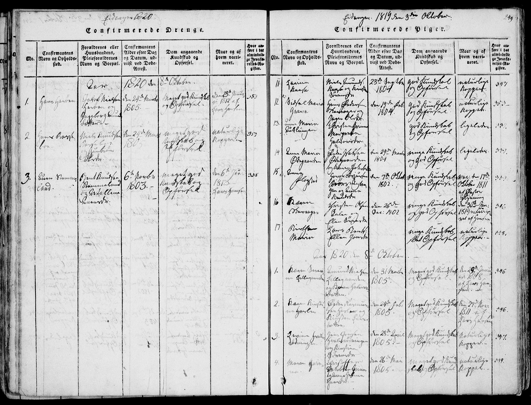 Eidanger kirkebøker, SAKO/A-261/F/Fa/L0007: Parish register (official) no. 7, 1814-1831, p. 249