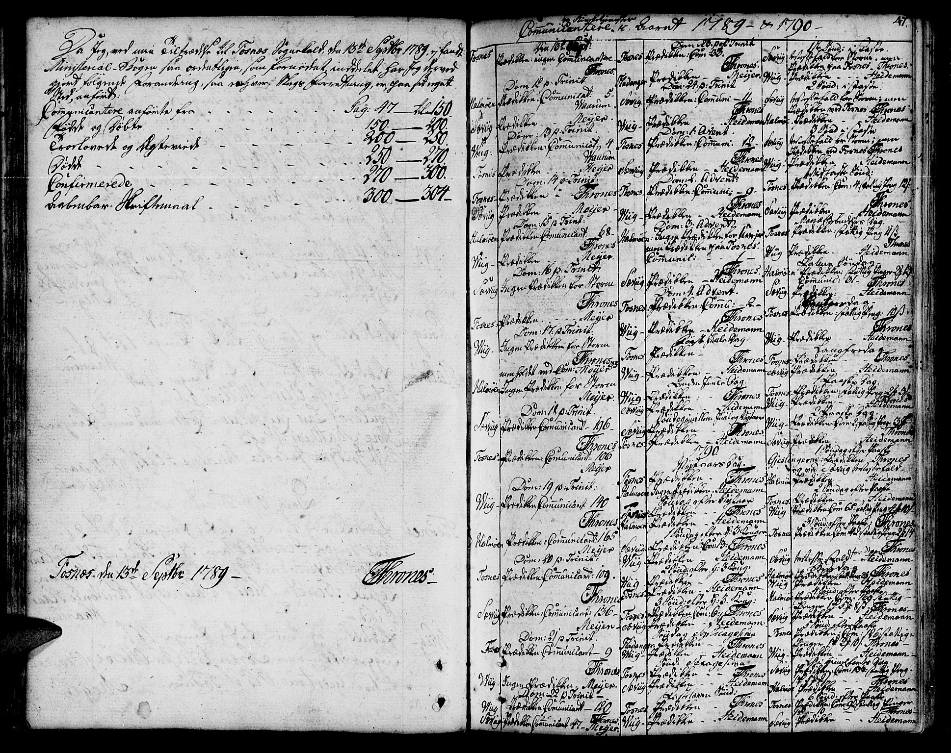 Ministerialprotokoller, klokkerbøker og fødselsregistre - Nord-Trøndelag, SAT/A-1458/773/L0608: Parish register (official) no. 773A02, 1784-1816, p. 47