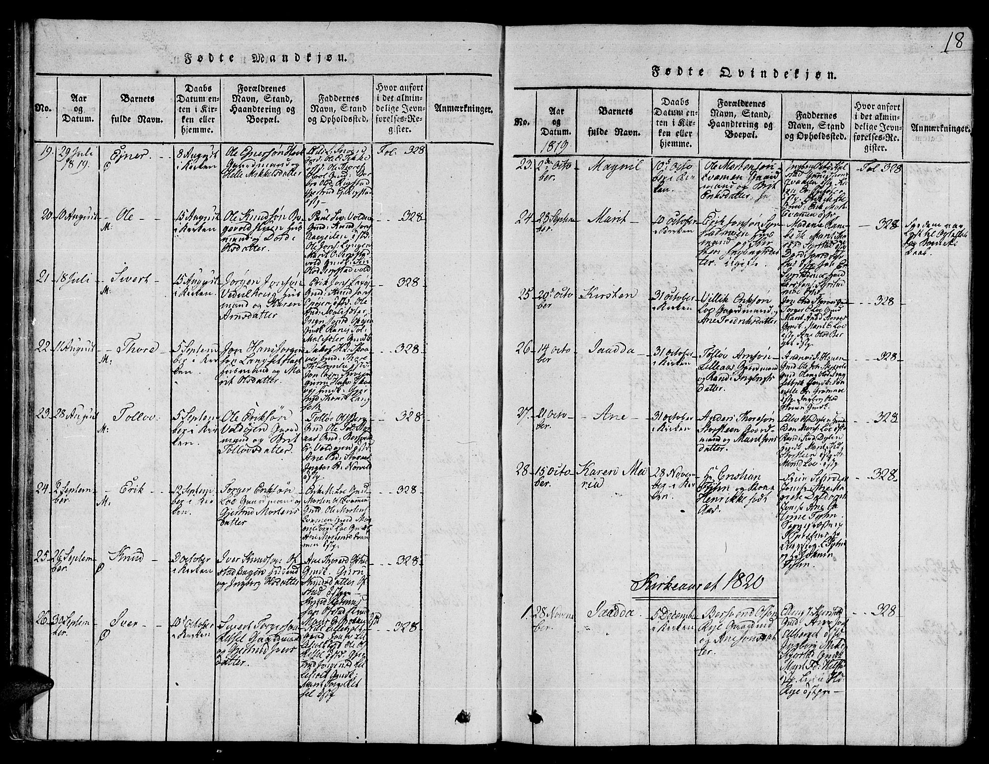 Ministerialprotokoller, klokkerbøker og fødselsregistre - Sør-Trøndelag, SAT/A-1456/672/L0853: Parish register (official) no. 672A06 /1, 1816-1829, p. 18