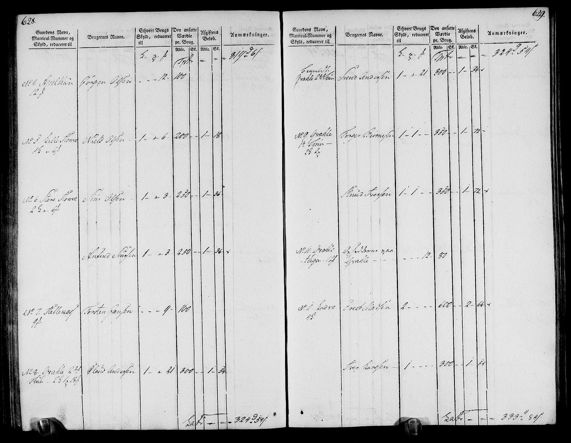 Rentekammeret inntil 1814, Realistisk ordnet avdeling, AV/RA-EA-4070/N/Ne/Nea/L0113: Nordhordland og Voss fogderi. Oppebørselsregister, 1803-1804, p. 322