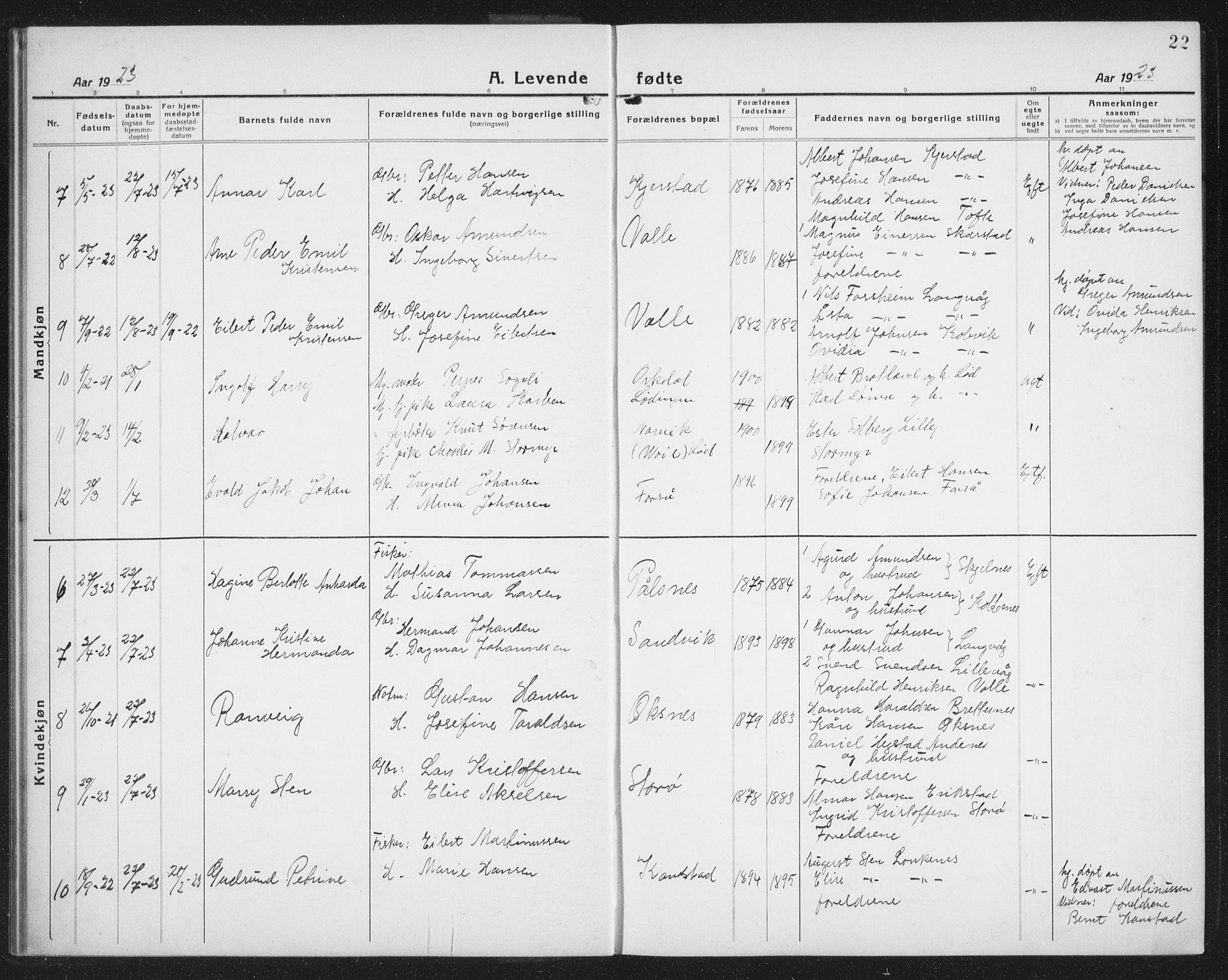 Ministerialprotokoller, klokkerbøker og fødselsregistre - Nordland, AV/SAT-A-1459/872/L1049: Parish register (copy) no. 872C05, 1920-1938, p. 22