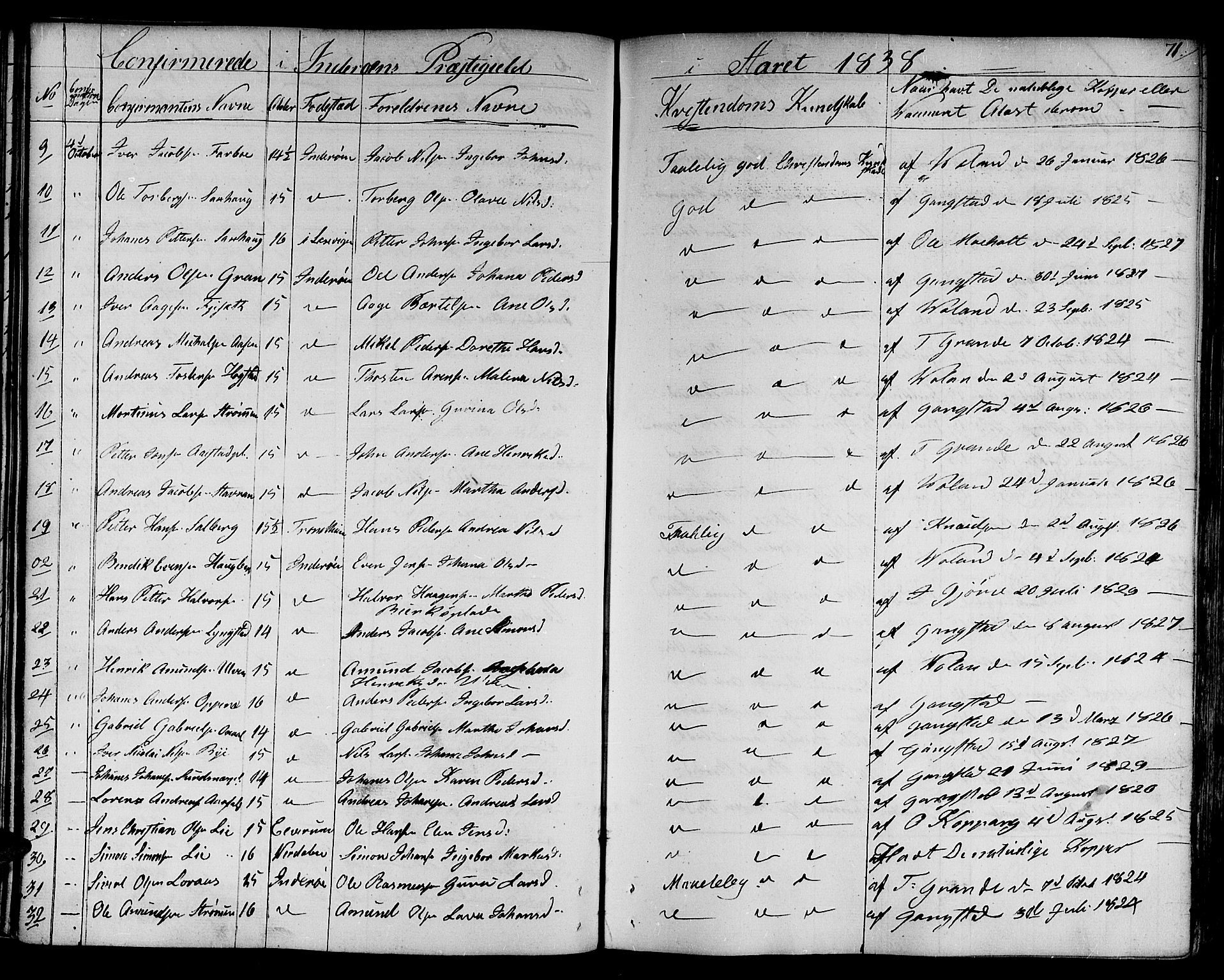 Ministerialprotokoller, klokkerbøker og fødselsregistre - Nord-Trøndelag, SAT/A-1458/730/L0277: Parish register (official) no. 730A06 /1, 1830-1839, p. 71