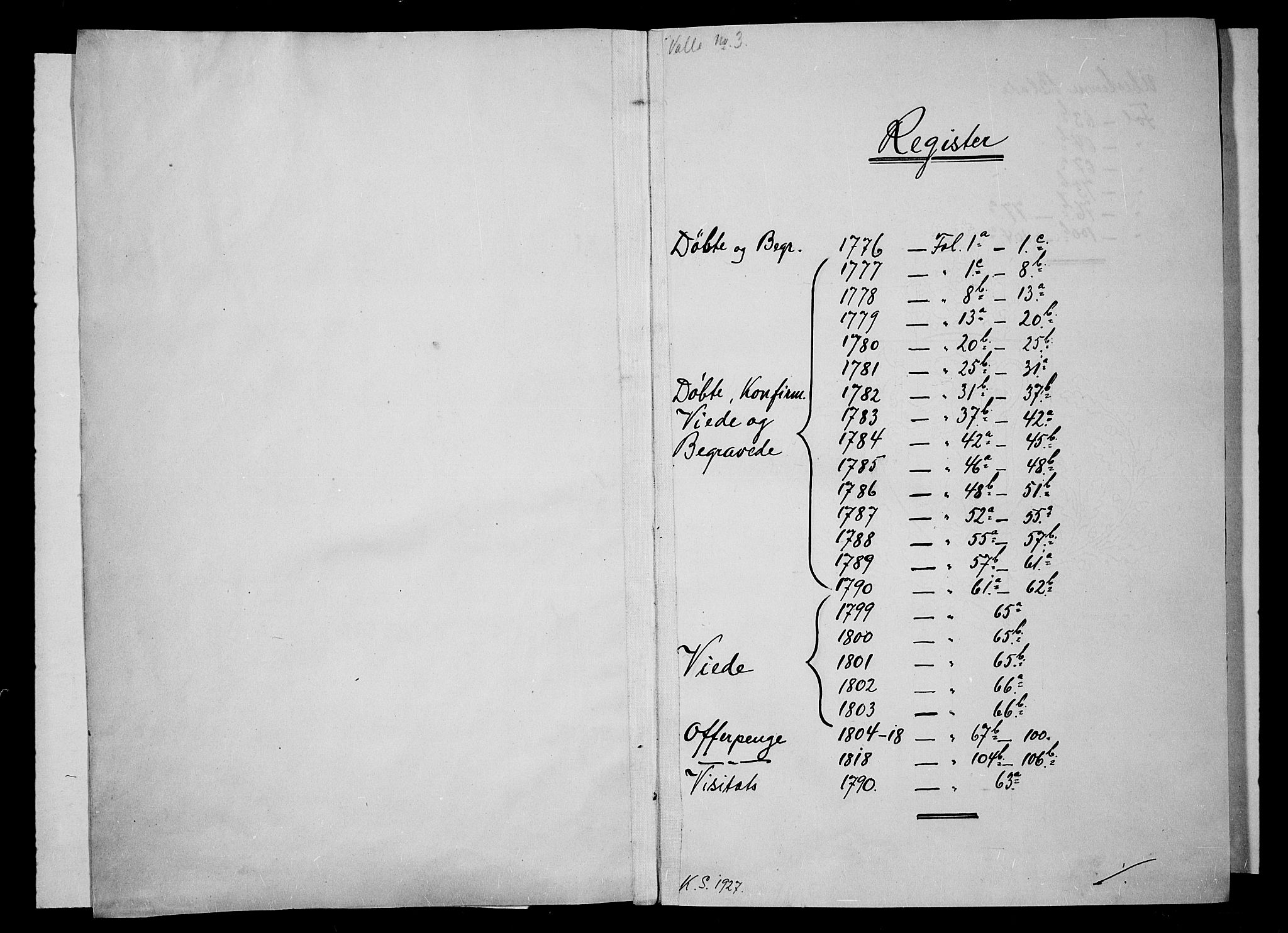 Valle sokneprestkontor, SAK/1111-0044/F/Fa/Fac/L0003: Parish register (official) no. A 3, 1776-1790