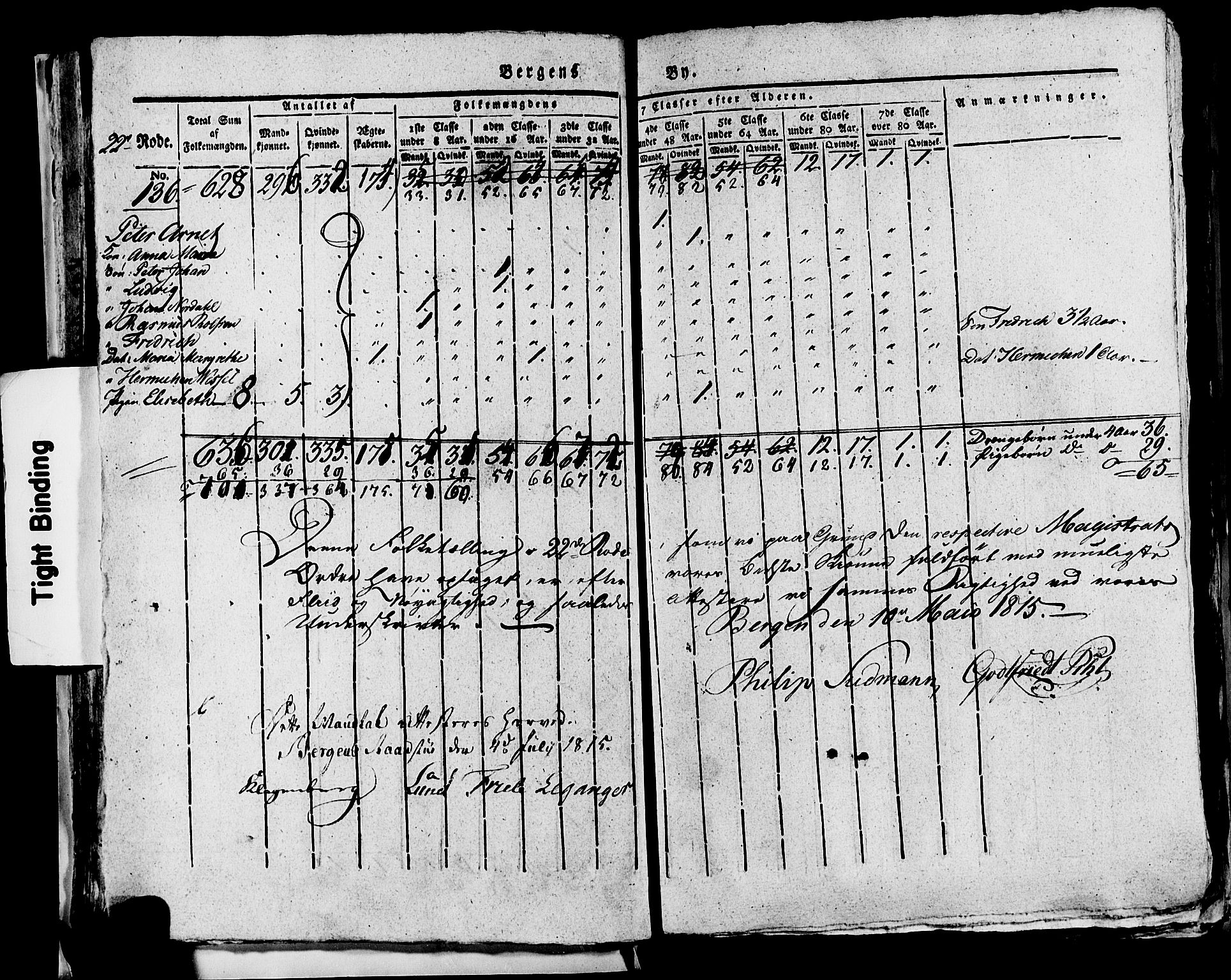 SAB, 1815 Census for Bergen, 1815, p. 926