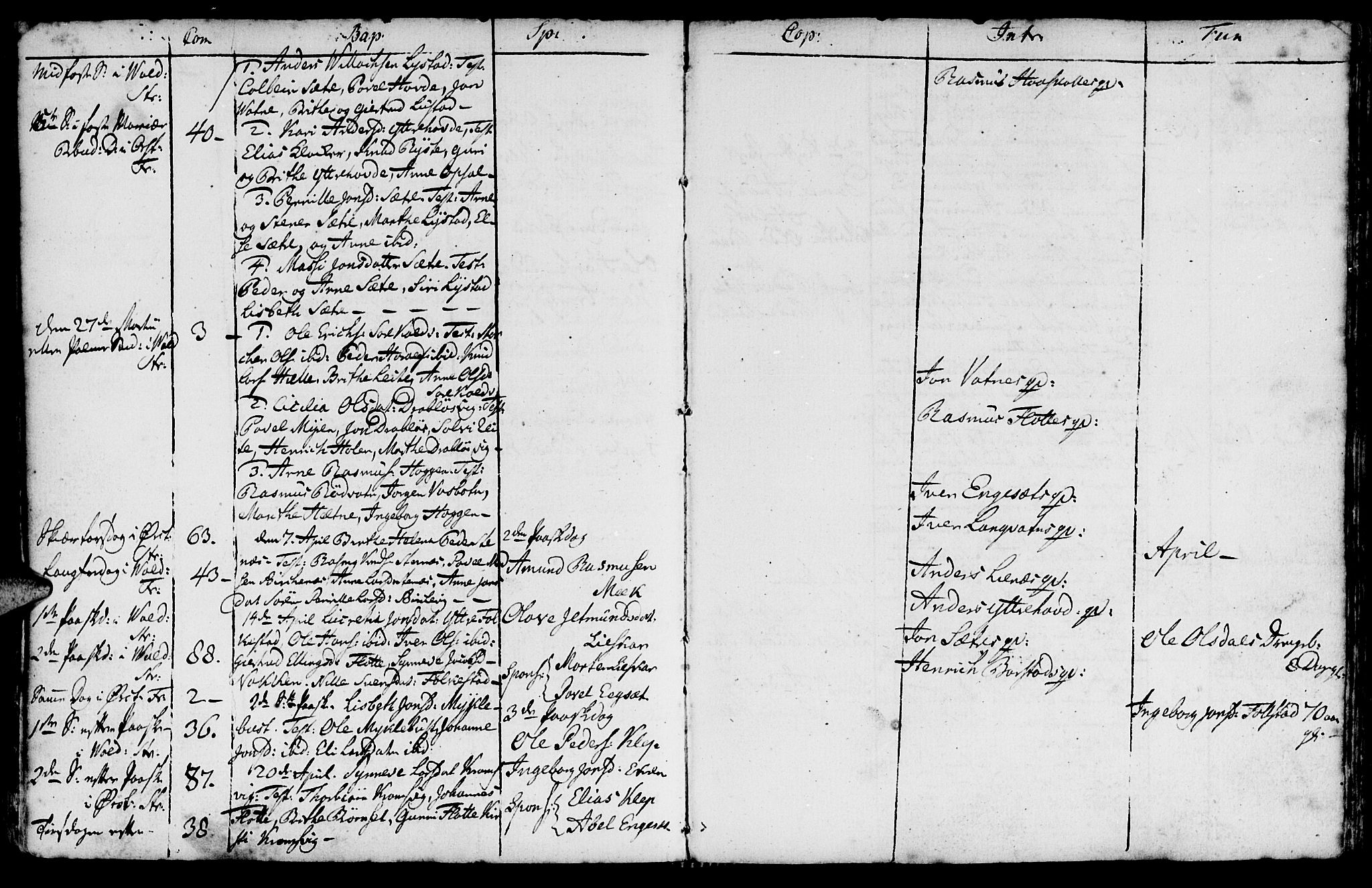 Ministerialprotokoller, klokkerbøker og fødselsregistre - Møre og Romsdal, AV/SAT-A-1454/511/L0136: Parish register (official) no. 511A03, 1760-1786