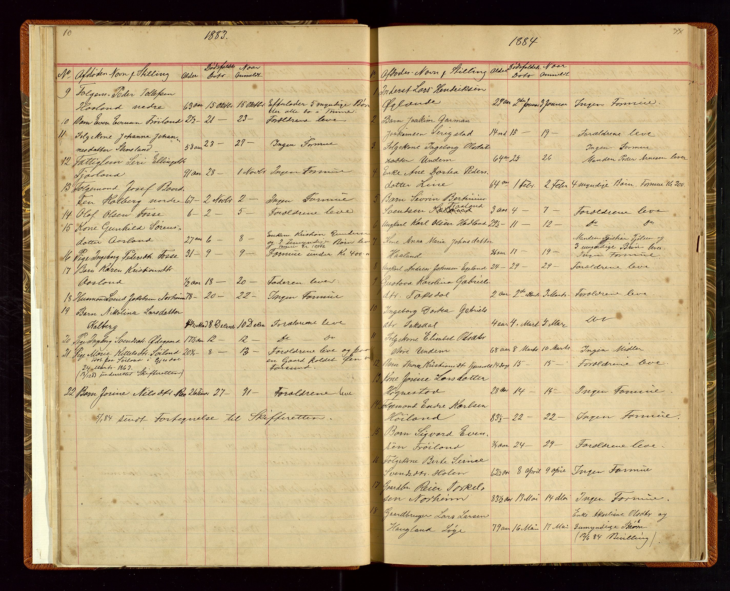 Time lensmannskontor, SAST/A-100420/Gga/L0001: Dødsfallprotokoll m/alfabetisk register, 1880-1921, p. 10-11