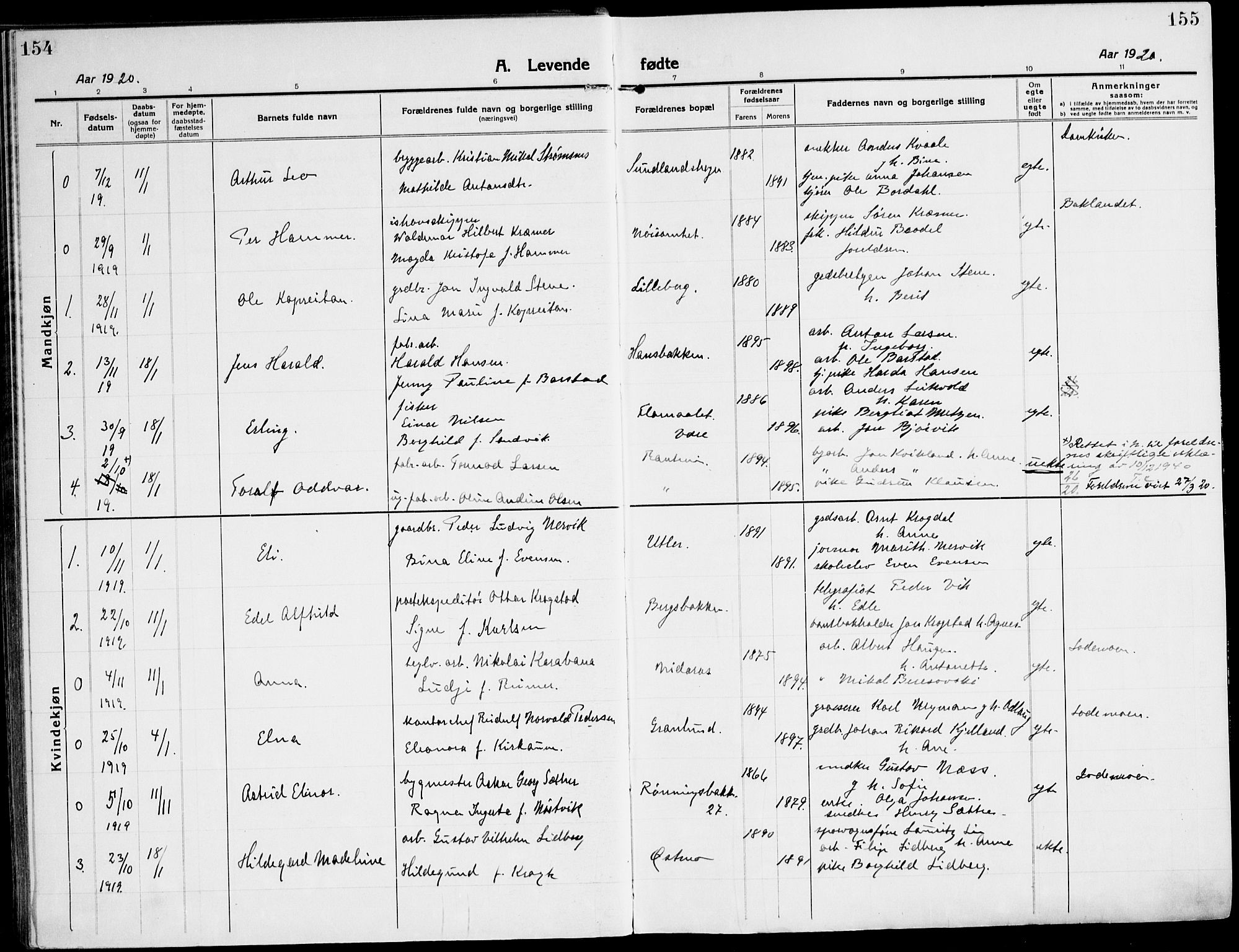 Ministerialprotokoller, klokkerbøker og fødselsregistre - Sør-Trøndelag, SAT/A-1456/607/L0321: Parish register (official) no. 607A05, 1916-1935, p. 154-155