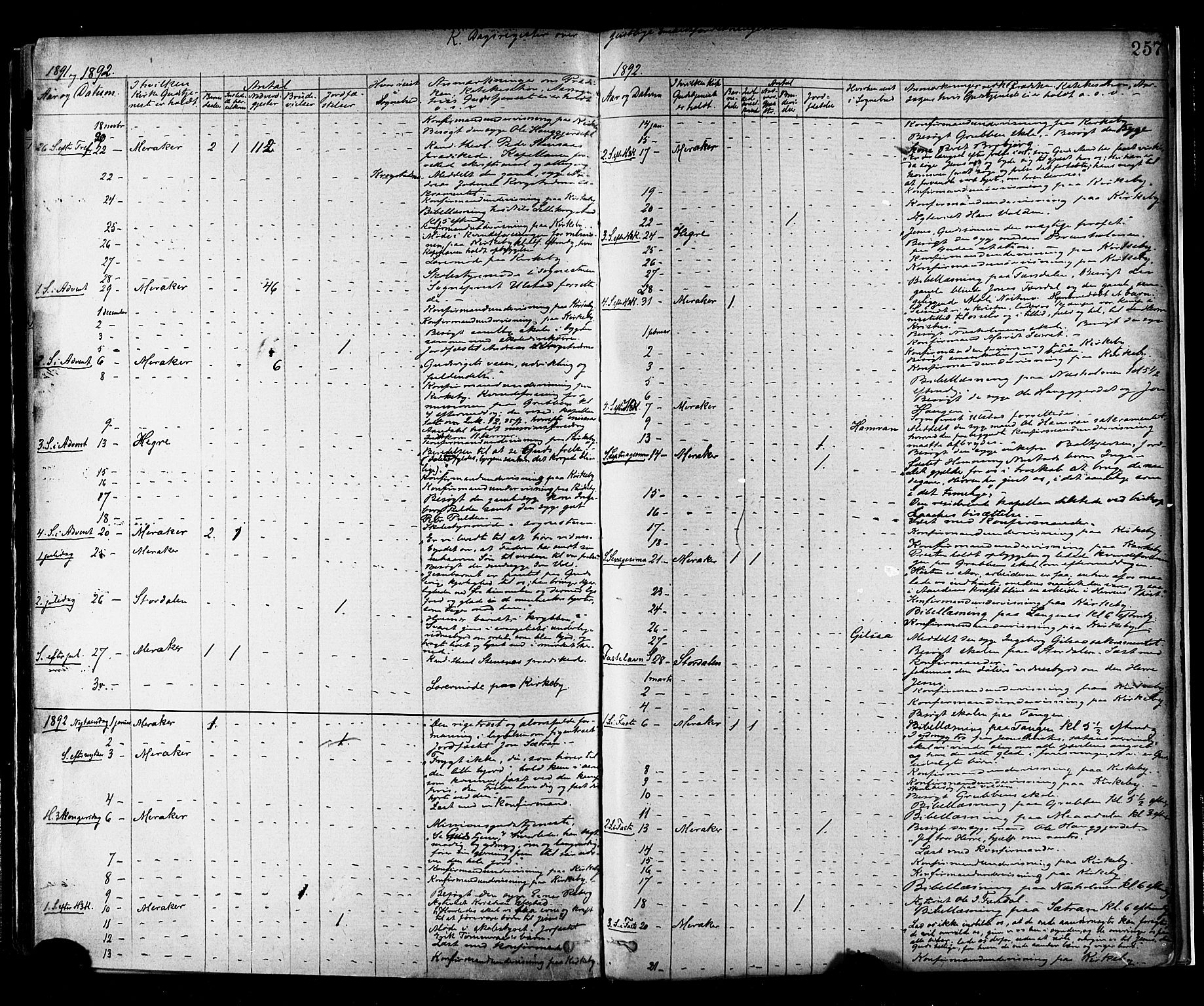 Ministerialprotokoller, klokkerbøker og fødselsregistre - Nord-Trøndelag, SAT/A-1458/706/L0047: Parish register (official) no. 706A03, 1878-1892, p. 257