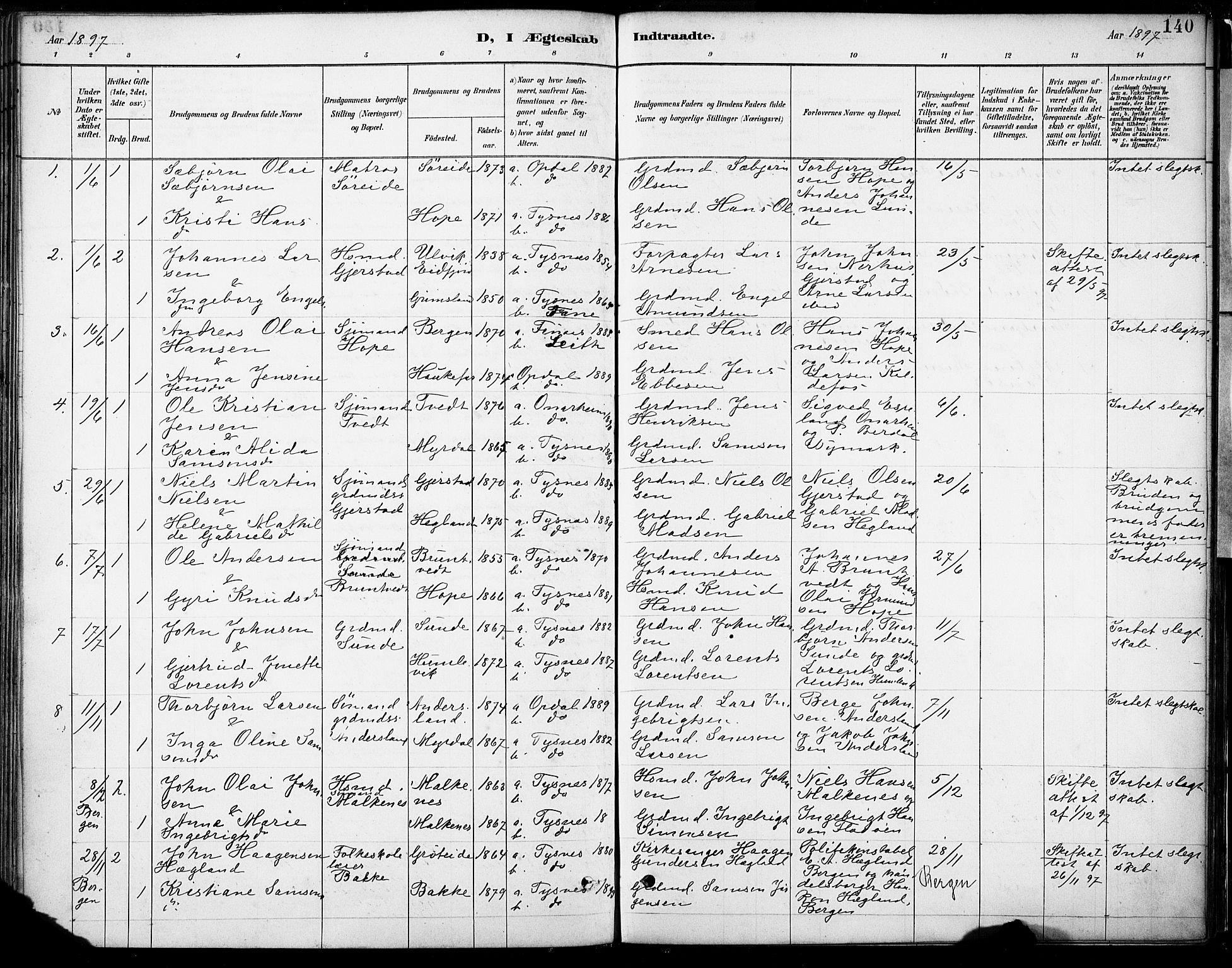Tysnes sokneprestembete, SAB/A-78601/H/Haa: Parish register (official) no. B 1, 1887-1906, p. 140