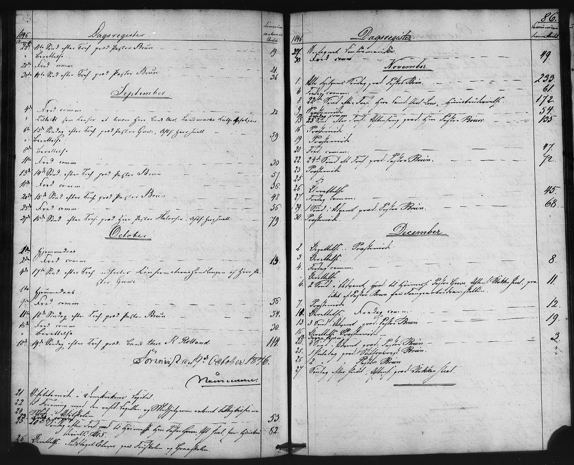 Domkirken sokneprestembete, AV/SAB-A-74801/H/Haa/L0046: Parish register (official) no. F 1, 1841-1852, p. 86