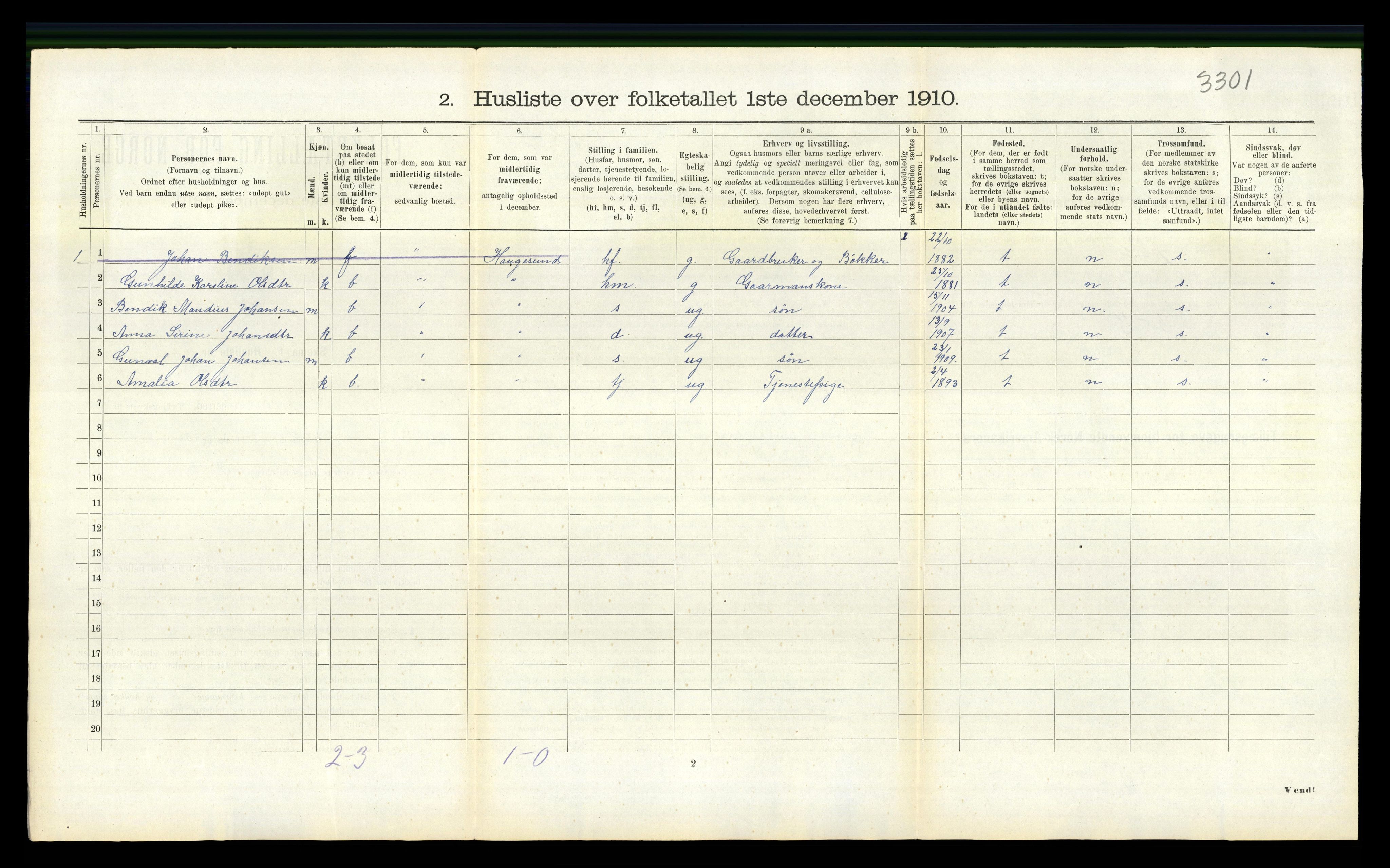RA, 1910 census for Sveio, 1910, p. 631