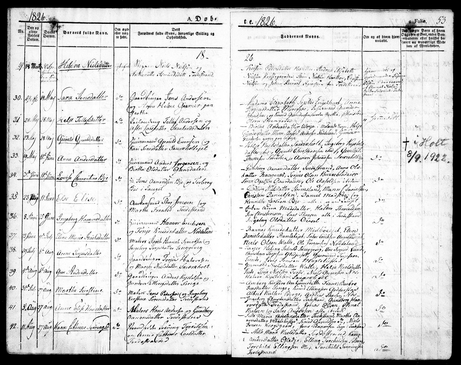 Holt sokneprestkontor, AV/SAK-1111-0021/F/Fa/L0006: Parish register (official) no. A 6, 1820-1835, p. 53