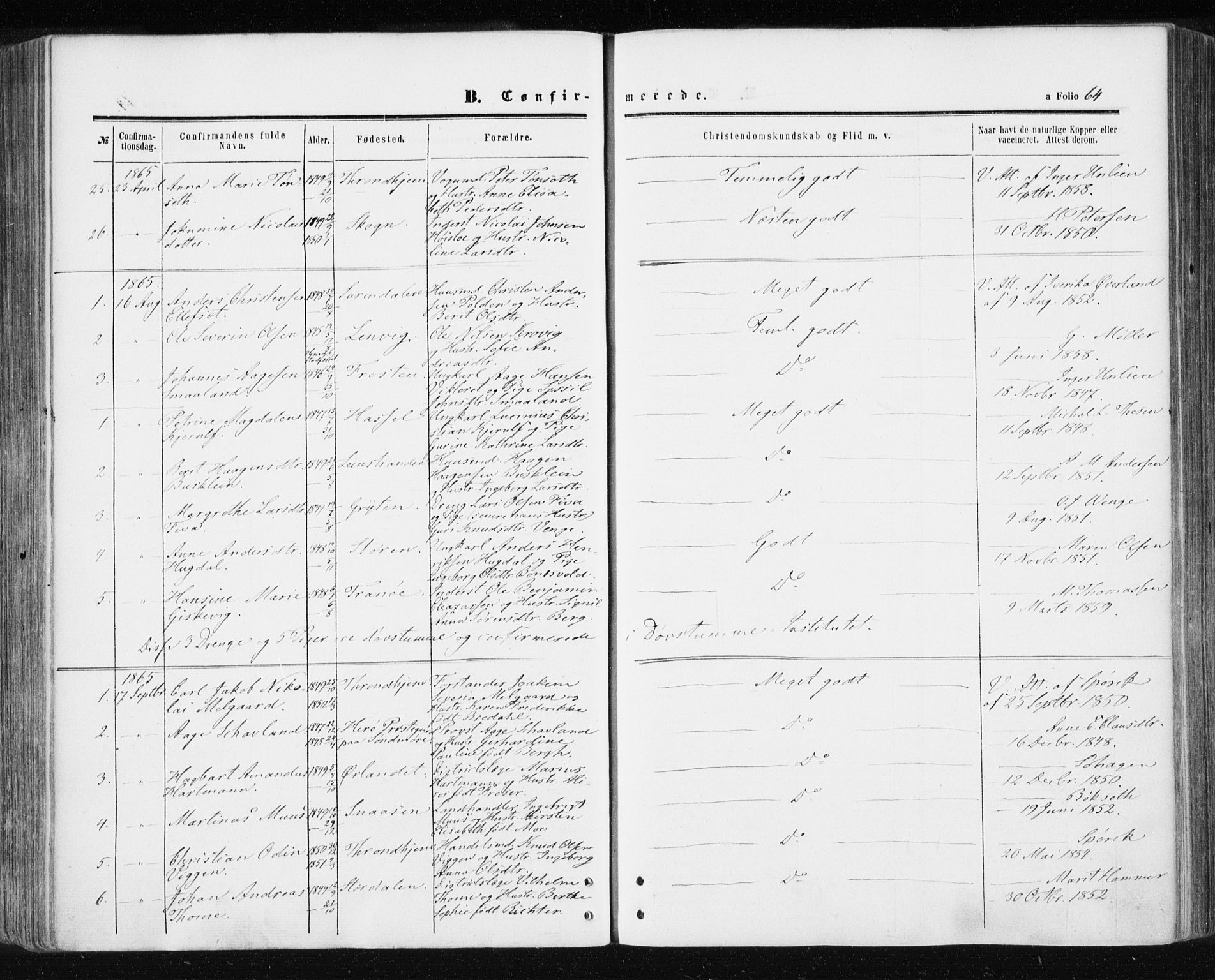 Ministerialprotokoller, klokkerbøker og fødselsregistre - Sør-Trøndelag, AV/SAT-A-1456/601/L0053: Parish register (official) no. 601A21, 1857-1865, p. 64