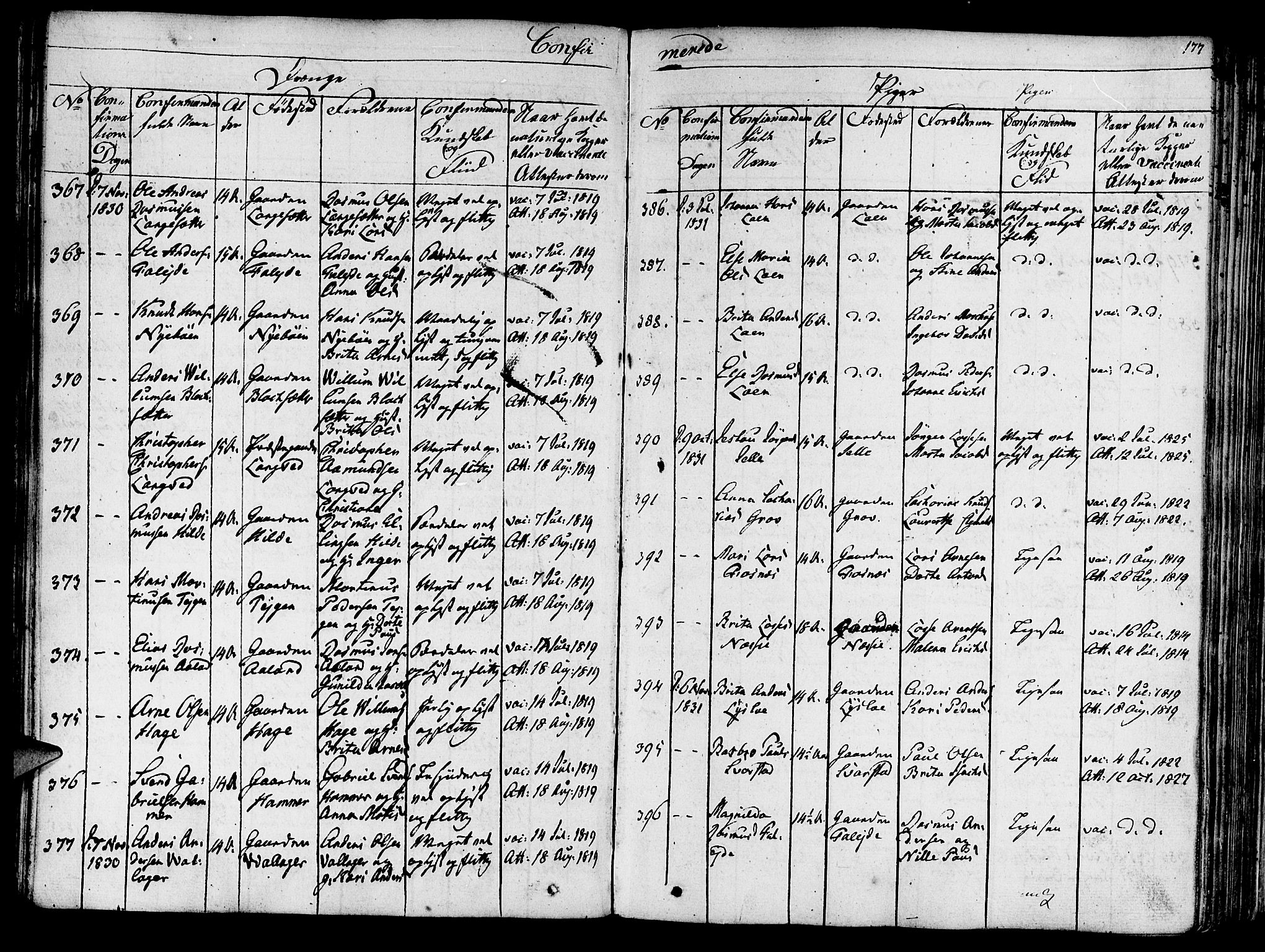 Innvik sokneprestembete, SAB/A-80501: Parish register (official) no. A 3, 1820-1832, p. 177