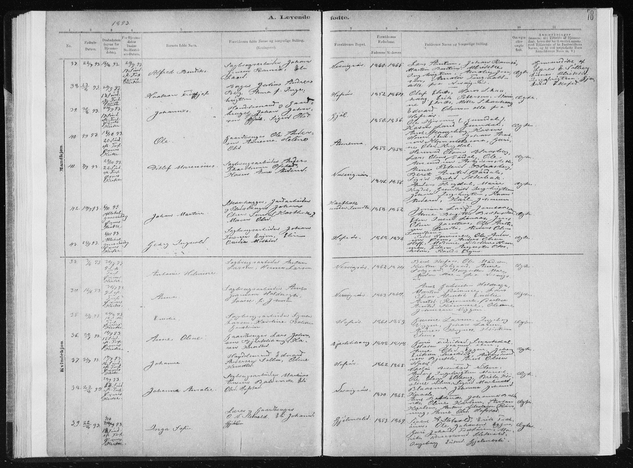 Ministerialprotokoller, klokkerbøker og fødselsregistre - Sør-Trøndelag, AV/SAT-A-1456/668/L0818: Parish register (copy) no. 668C07, 1885-1898, p. 78