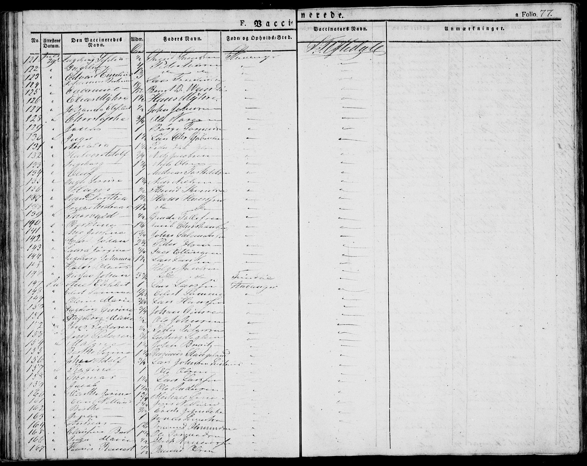 Domkirken sokneprestkontor, AV/SAST-A-101812/001/30/30BA/L0010: Parish register (official) no. A 10, 1821-1859, p. 77