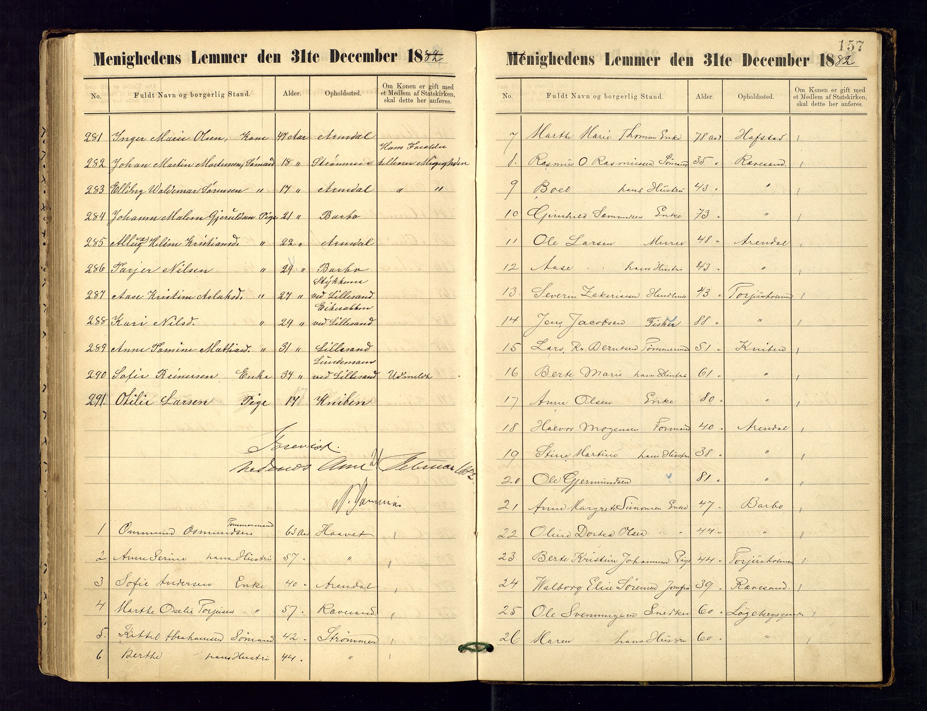 Metodistmenigheten, Arendal, AV/SAK-1292-0011/F/Fa/L0003: Dissenter register no. 3, 1879-1893, p. 157