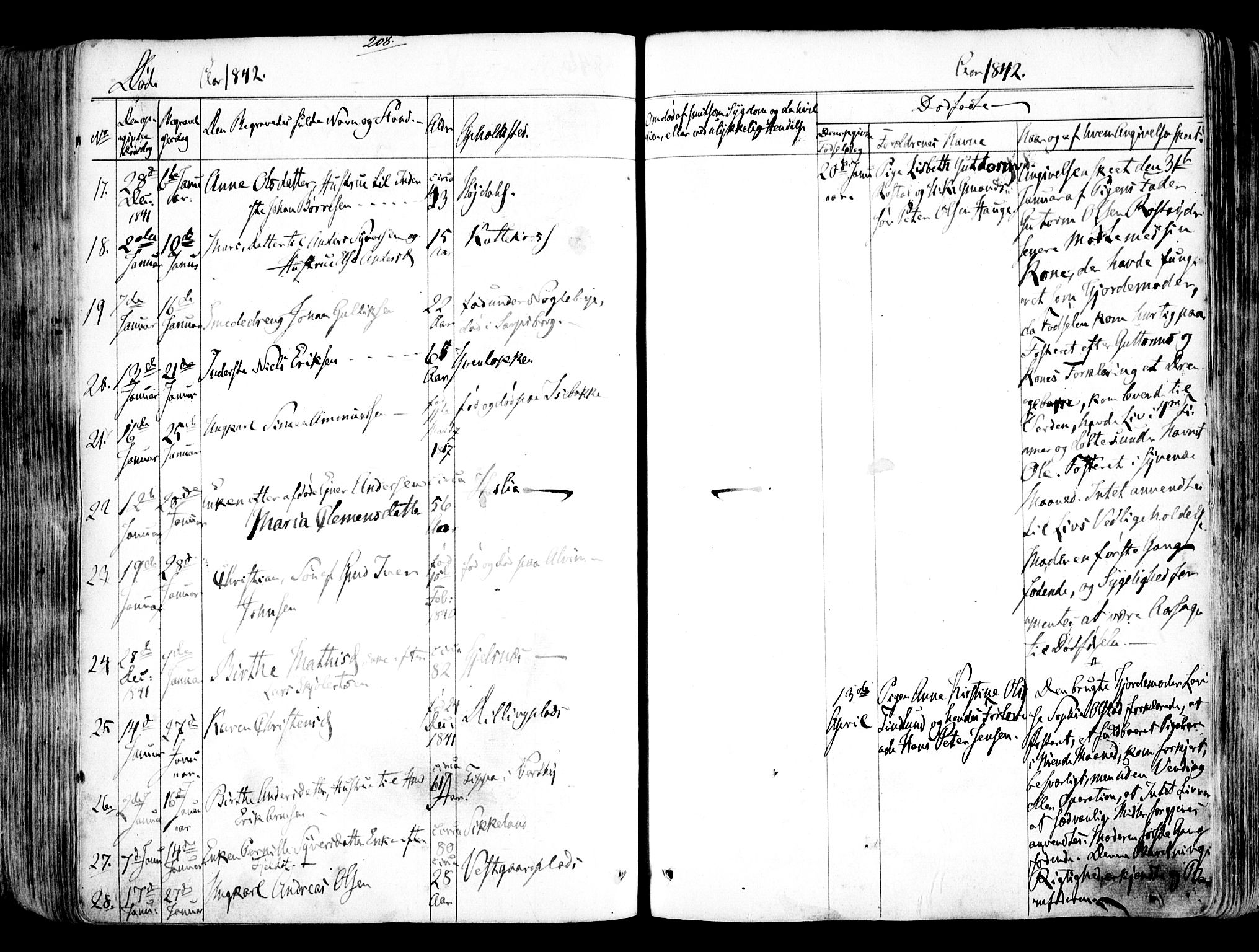 Tune prestekontor Kirkebøker, SAO/A-2007/F/Fa/L0009: Parish register (official) no. 9, 1842-1846, p. 208
