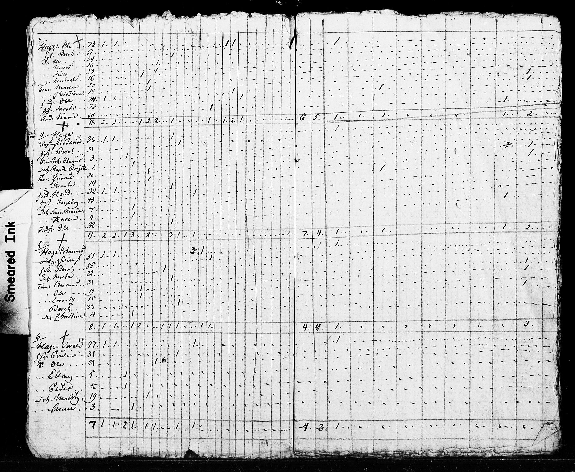 SAT, Census 1825 for Verdal, 1825, p. 63