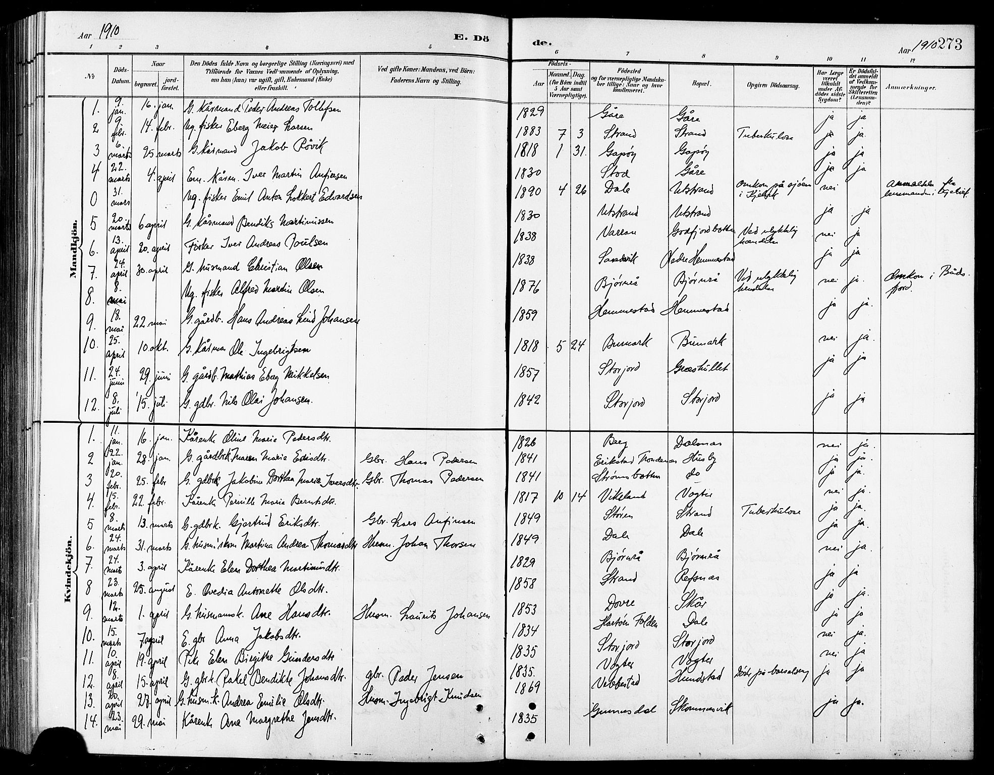Kvæfjord sokneprestkontor, SATØ/S-1323/G/Ga/Gab/L0005klokker: Parish register (copy) no. 5, 1886-1911, p. 273