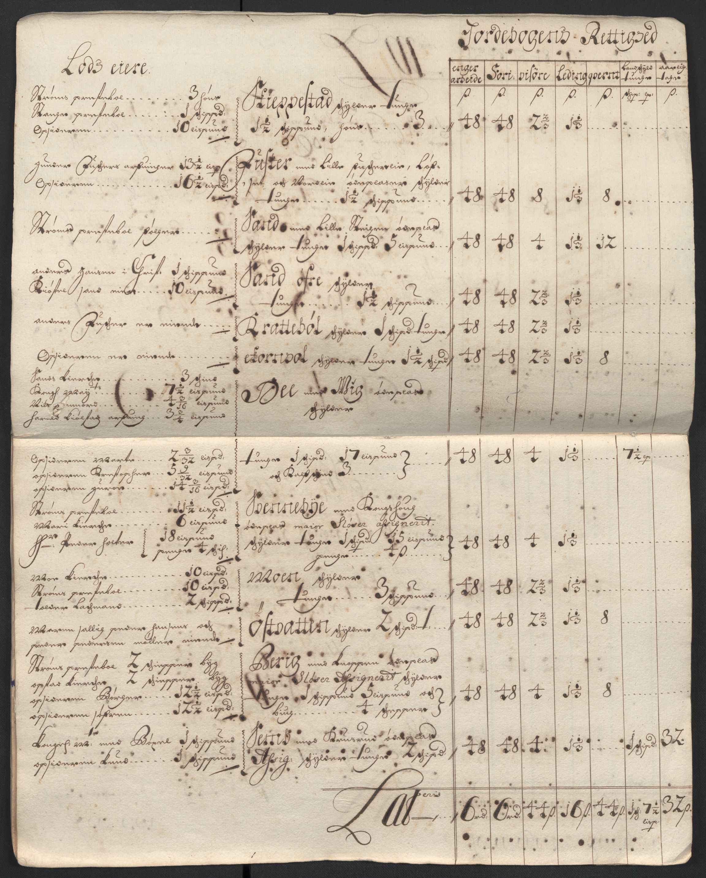 Rentekammeret inntil 1814, Reviderte regnskaper, Fogderegnskap, AV/RA-EA-4092/R13/L0837: Fogderegnskap Solør, Odal og Østerdal, 1699, p. 85