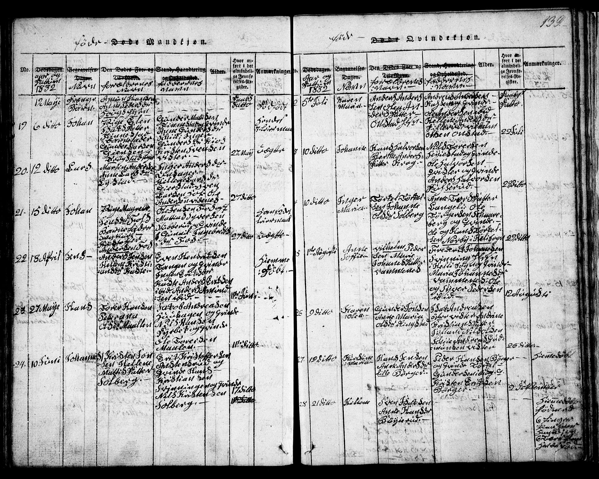 Skiptvet prestekontor Kirkebøker, AV/SAO-A-20009/G/Ga/L0001: Parish register (copy) no. 1, 1815-1838, p. 139