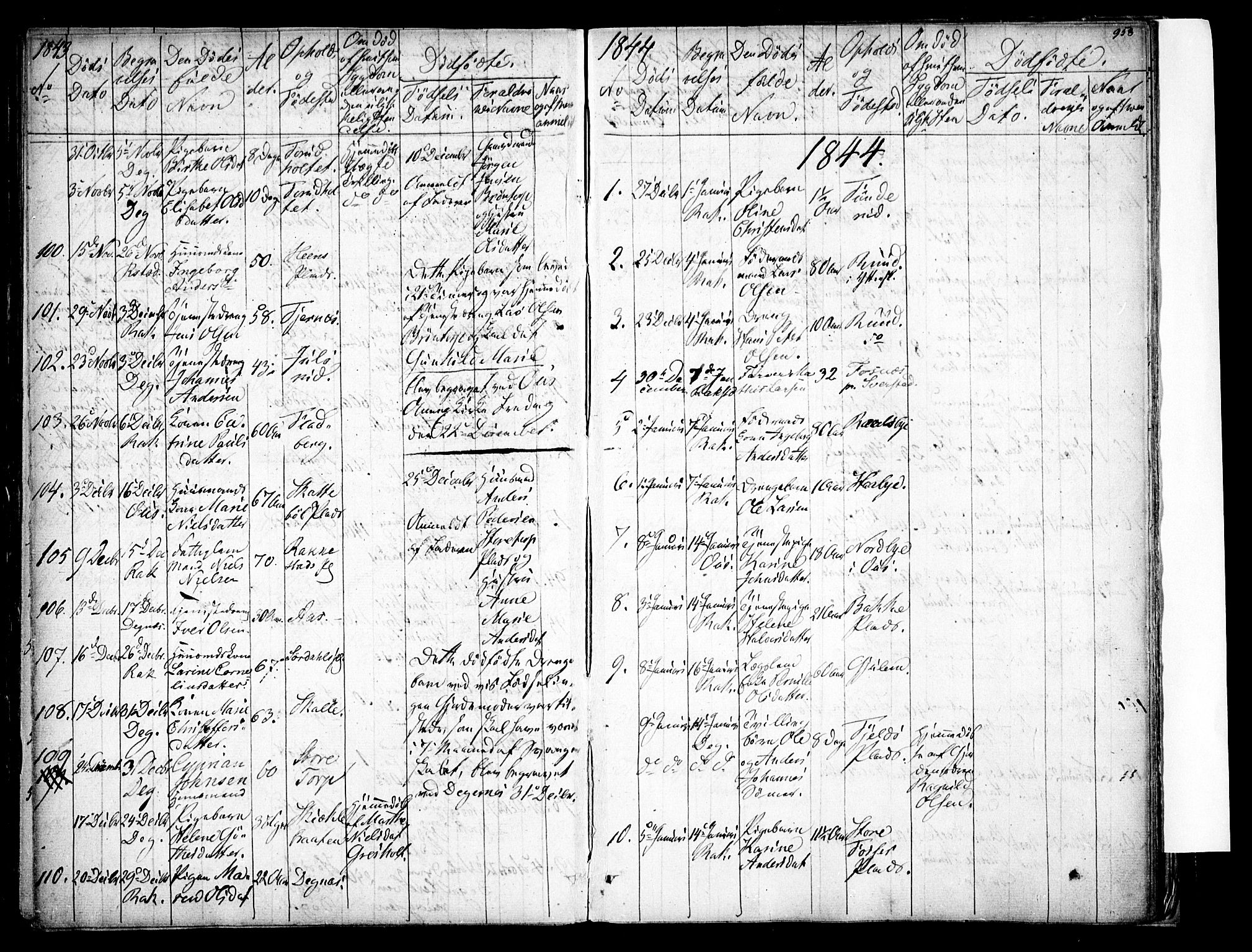 Rakkestad prestekontor Kirkebøker, SAO/A-2008/F/Fa/L0008: Parish register (official) no. I 8, 1842-1849, p. 957-958