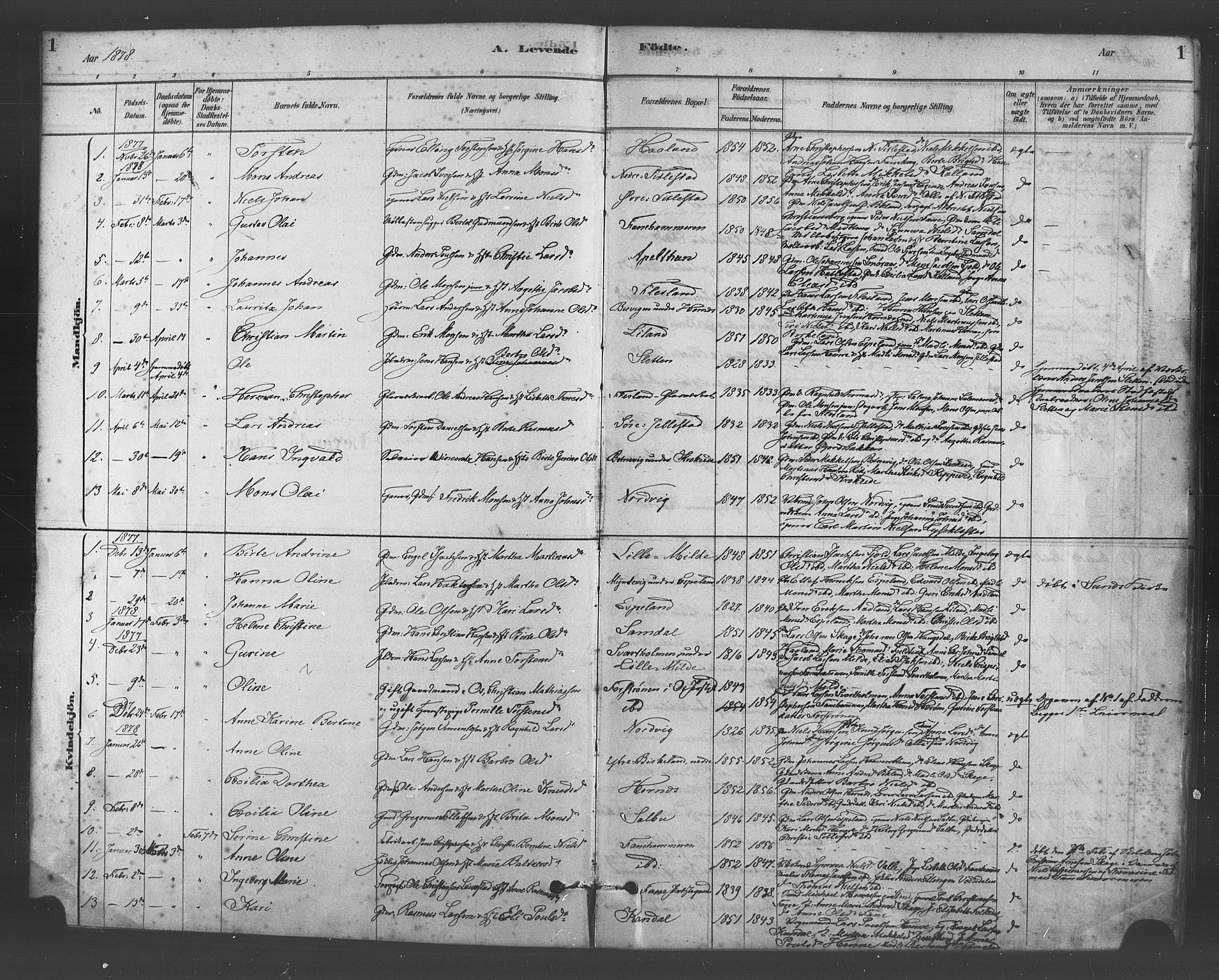 Fana Sokneprestembete, SAB/A-75101/H/Haa/Haab/L0001: Parish register (official) no. B 1, 1878-1889, p. 1