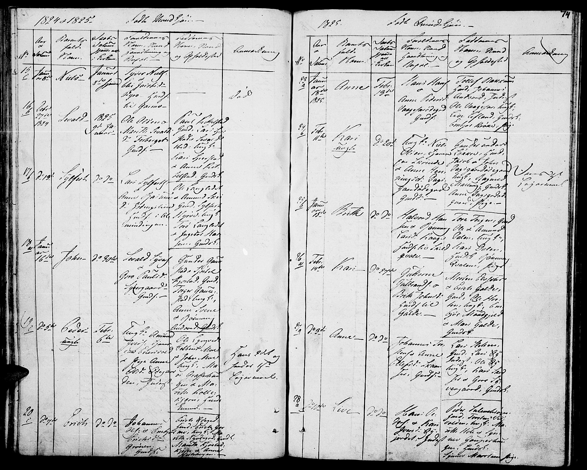 Lom prestekontor, SAH/PREST-070/K/L0003: Parish register (official) no. 3, 1801-1825, p. 74