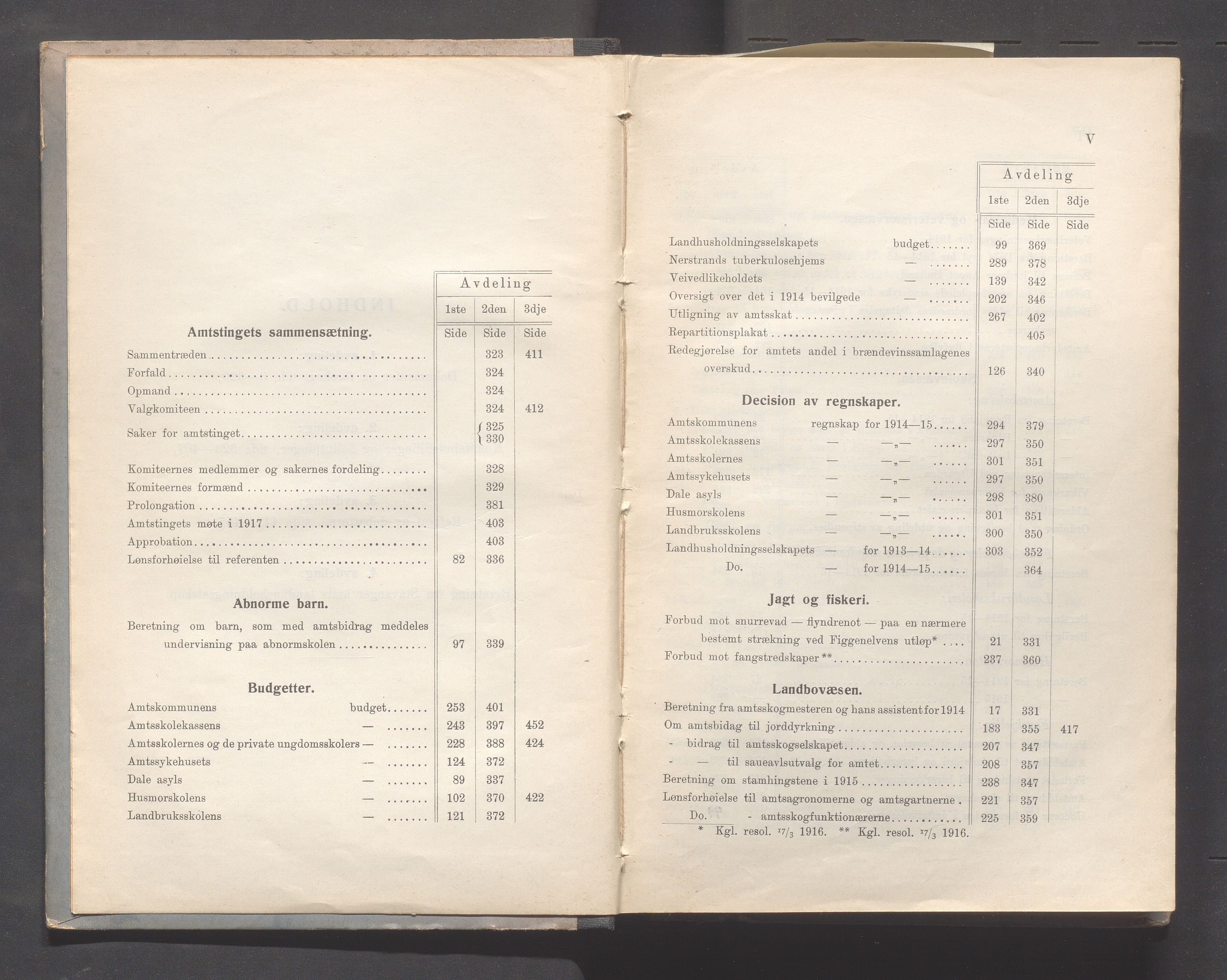 Rogaland fylkeskommune - Fylkesrådmannen , IKAR/A-900/A, 1916, p. 4