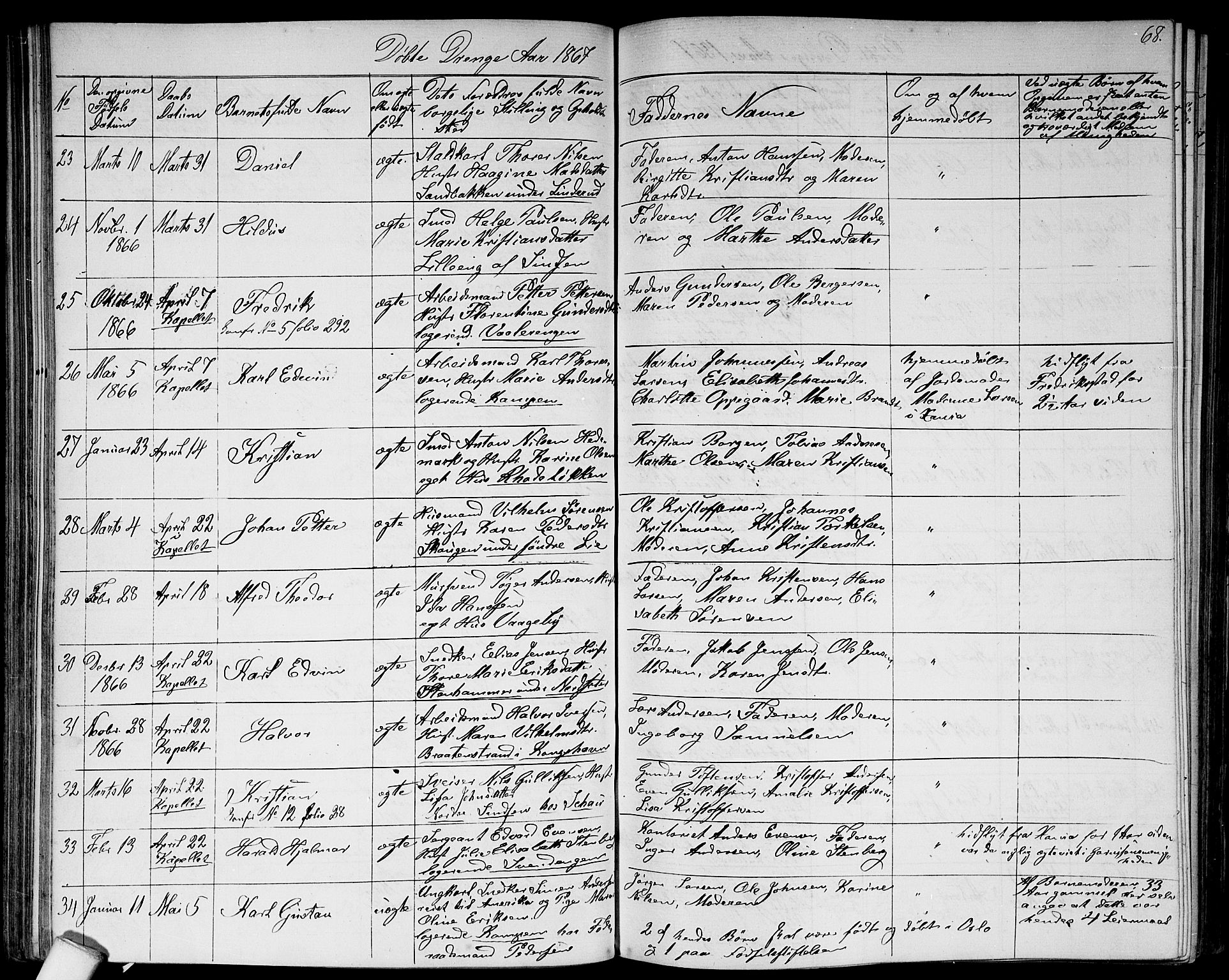 Østre Aker prestekontor Kirkebøker, AV/SAO-A-10840/G/Ga/L0002: Parish register (copy) no. I 2, 1861-1867, p. 68