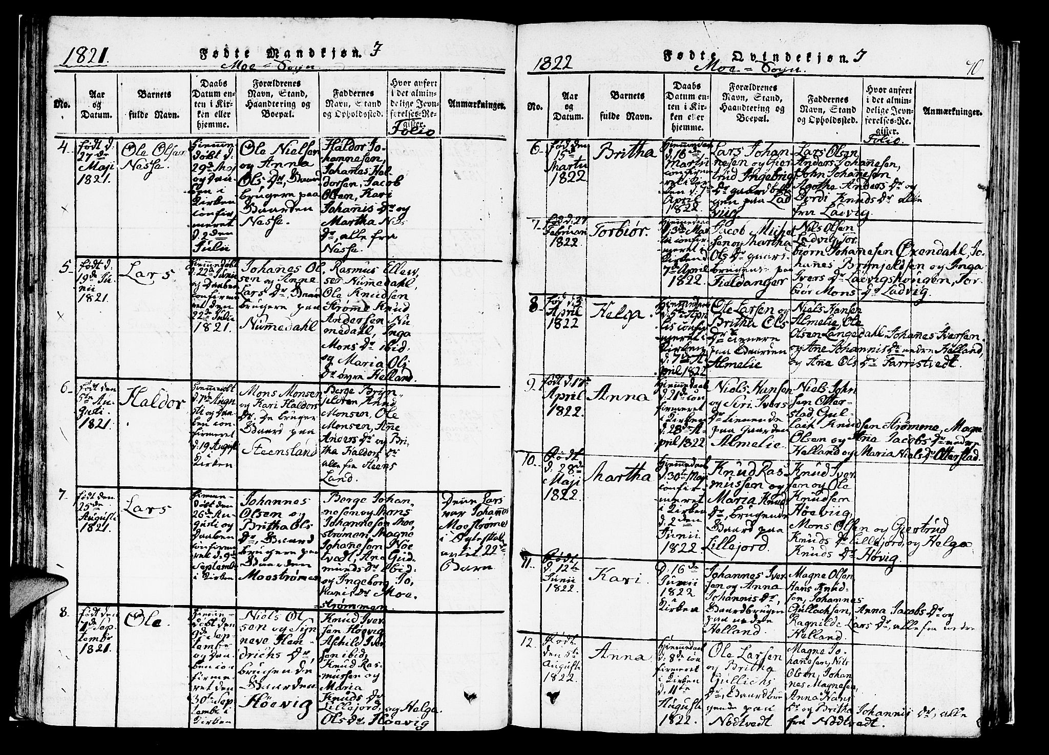 Hosanger sokneprestembete, SAB/A-75801/H/Haa: Parish register (official) no. A 5, 1815-1824, p. 70