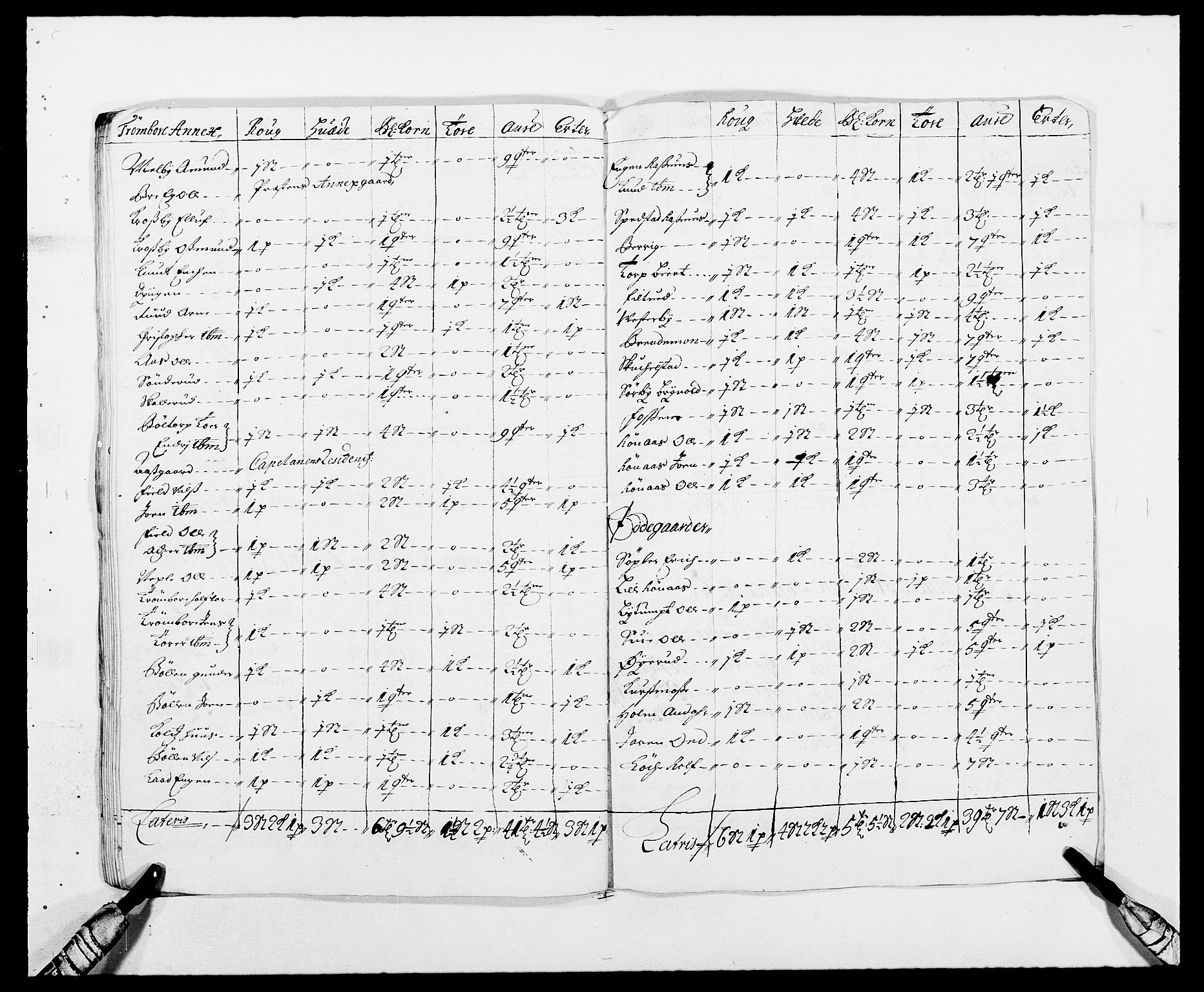 Rentekammeret inntil 1814, Reviderte regnskaper, Fogderegnskap, RA/EA-4092/R06/L0283: Fogderegnskap Heggen og Frøland, 1691-1693, p. 140