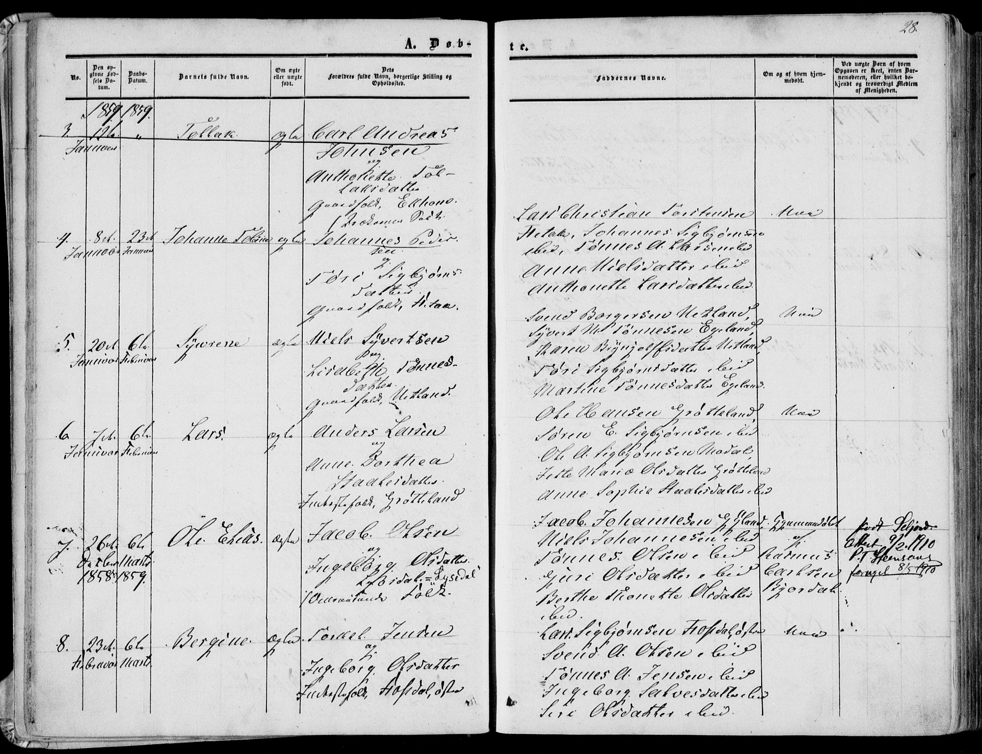 Bakke sokneprestkontor, AV/SAK-1111-0002/F/Fa/Fab/L0002: Parish register (official) no. A 2, 1855-1884, p. 28