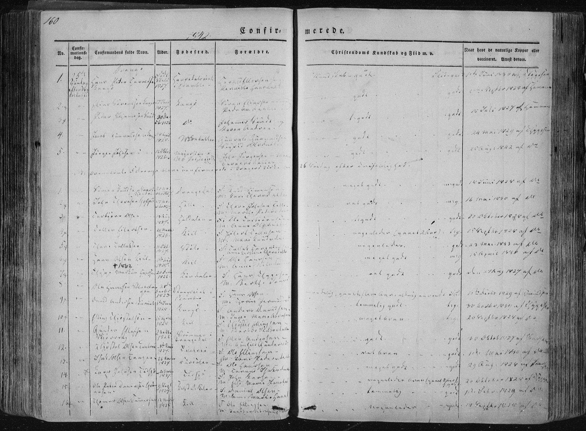 Sannidal kirkebøker, AV/SAKO-A-296/F/Fa/L0007: Parish register (official) no. 7, 1831-1854, p. 160